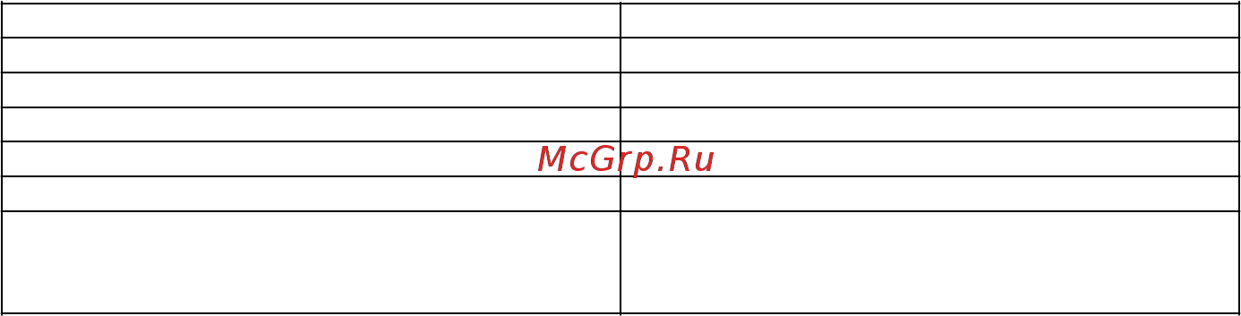 RedVerg RD-JS850-100C [3/11] Комплектность