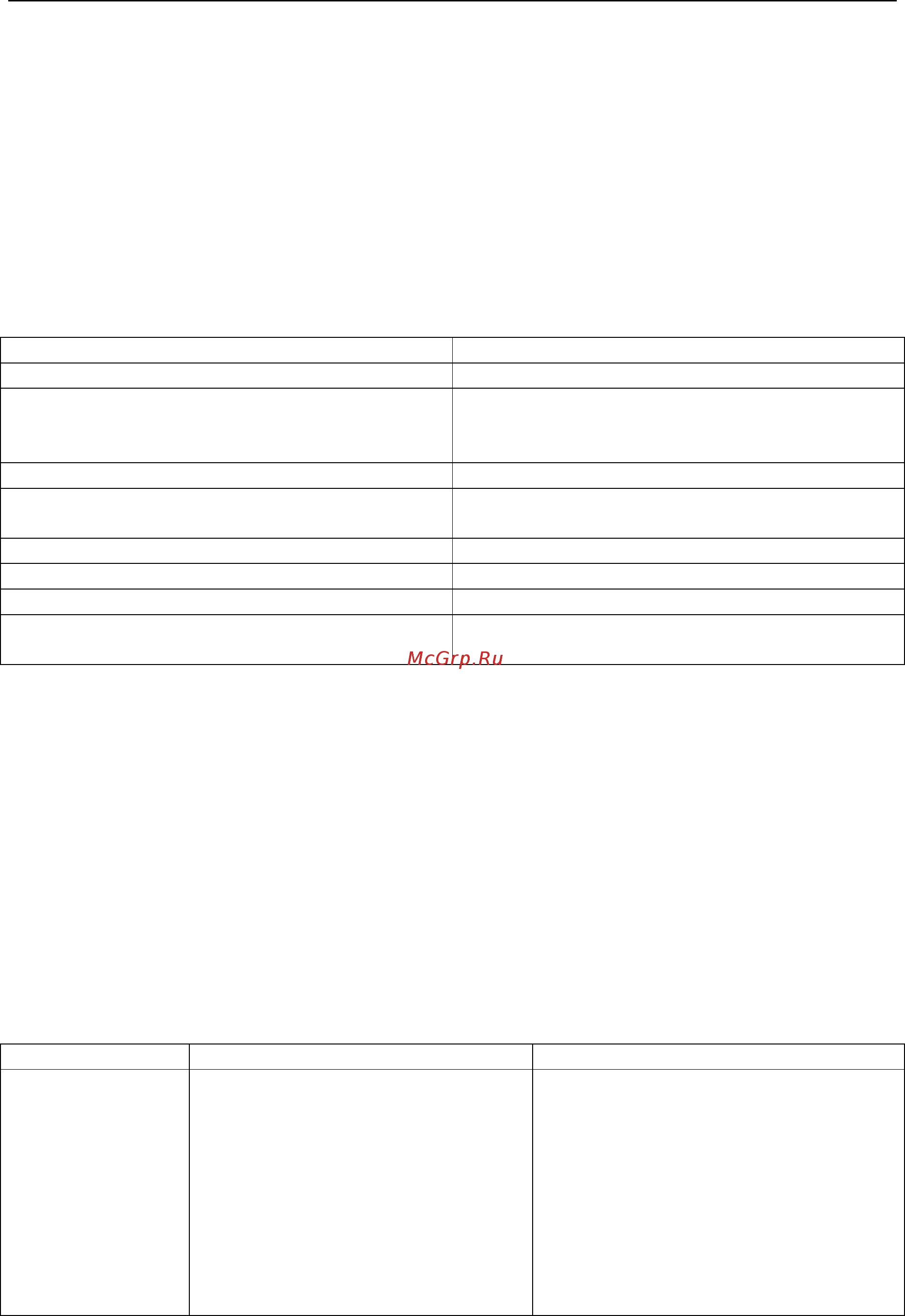 RedVerg RD-SG40-115 Инструкция по эксплуатации онлайн [11/13] 268293