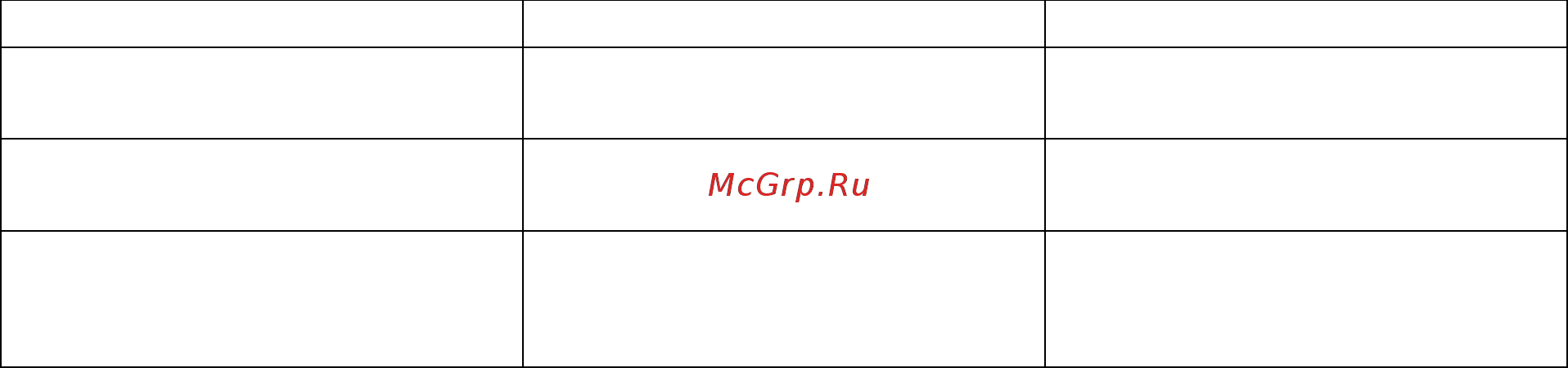 RedVerg BS800 Инструкция по эксплуатации онлайн [6/8] 268296