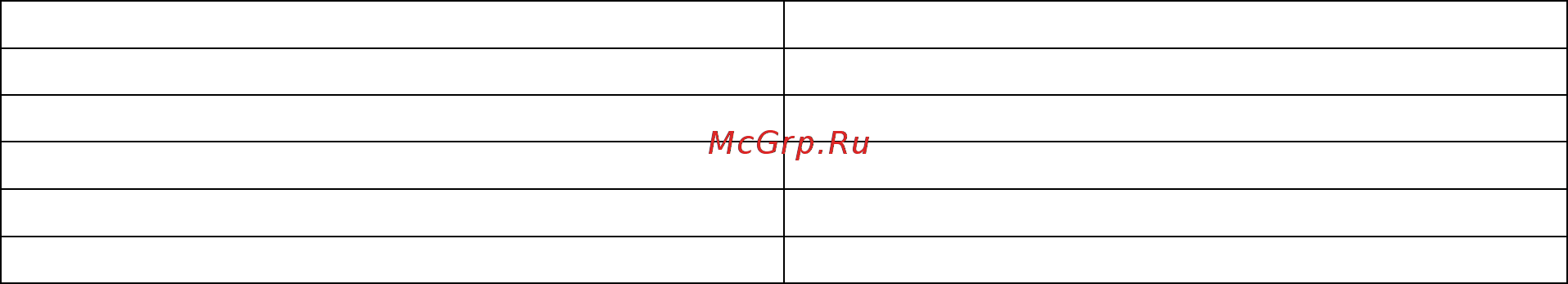 RedVerg HG2000 [3/9] Безопасность рабочего места