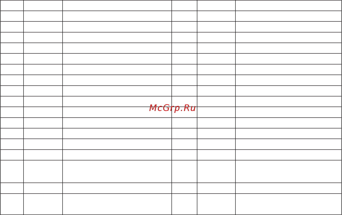 RedVerg RD-HG200/4 [2/7] Уважаемый покупатель