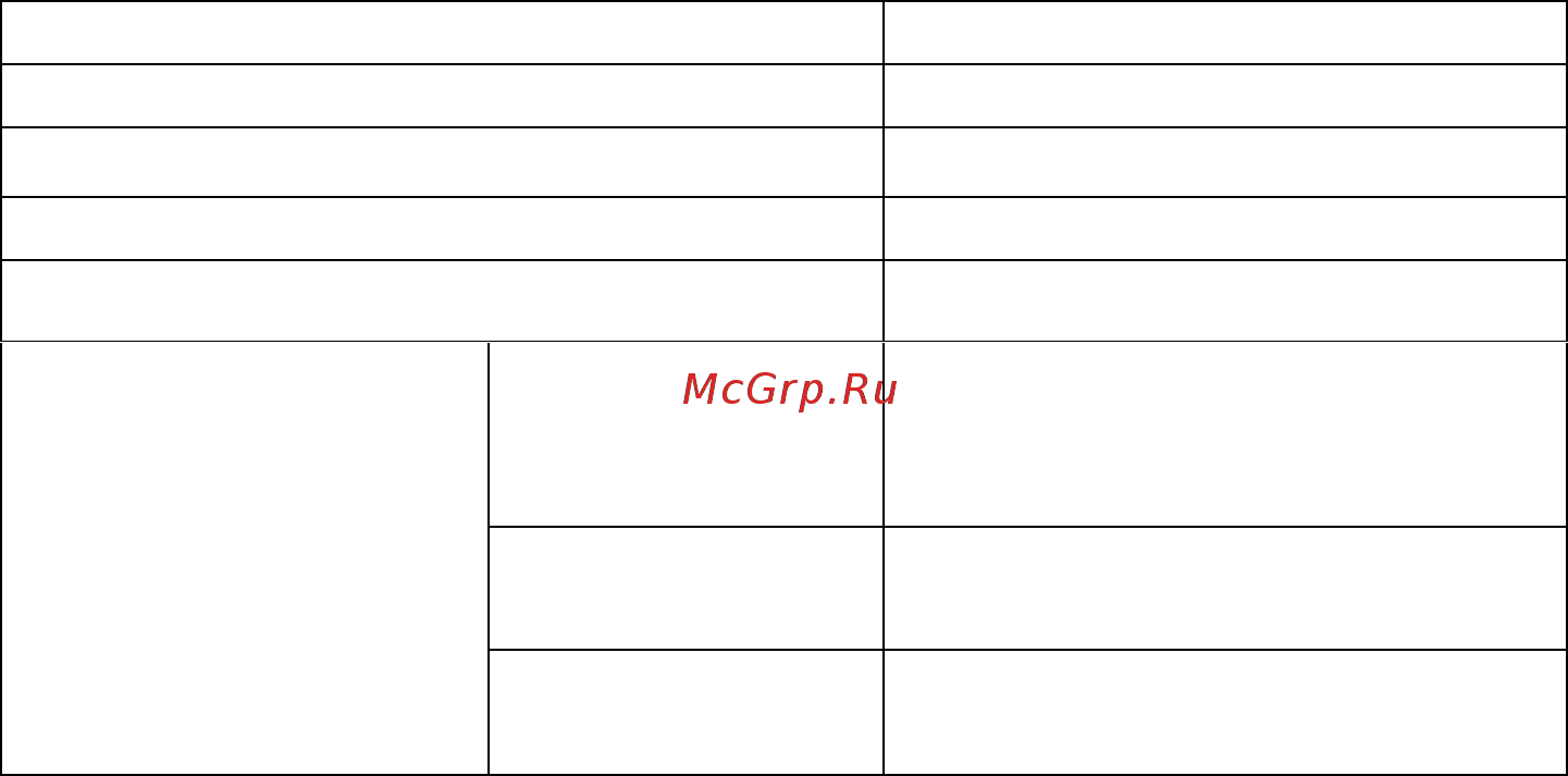 RedVerg RD-HG200/4 [4/7] Диапазон температур 70 450 600 град