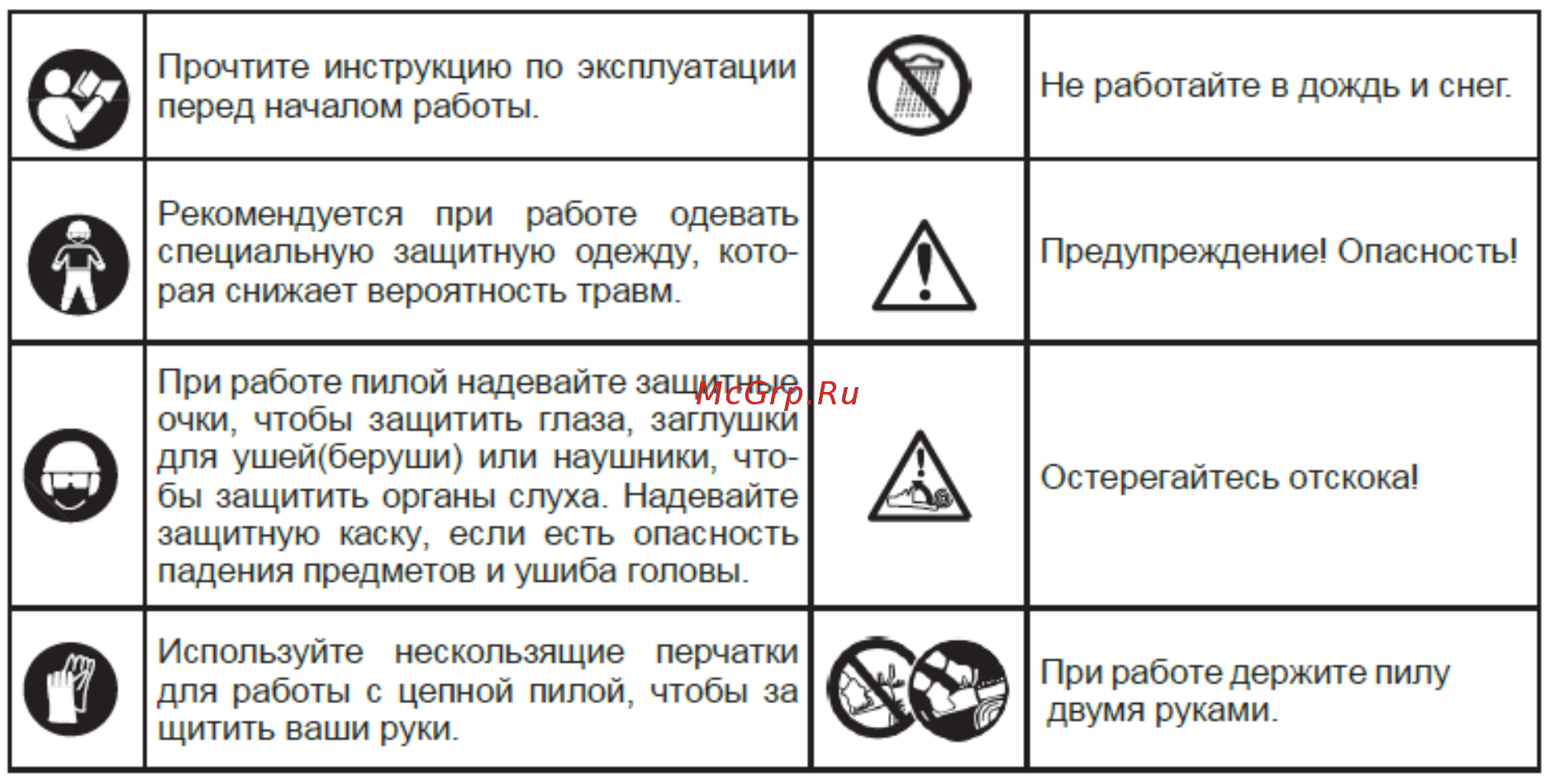 RedVerg RD-GC50-16 [2/25] Перед работой с бензопилой