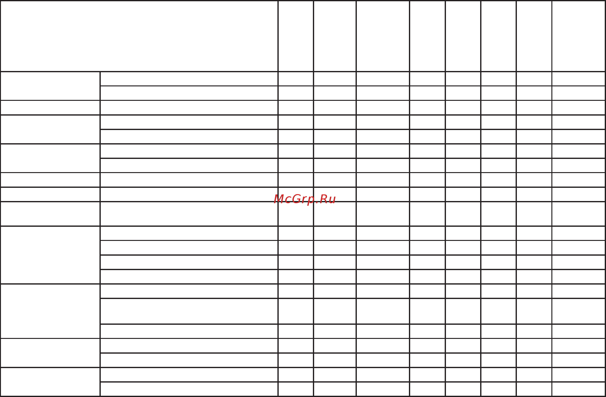 RedVerg RD-GC38-14 6615720 [18/25] Техническое обслуживание 7 техническое обслуживание все работы по обслуживанию пилы кроме пунктов перечисленных в этой инструкции по техническому обслуживанию и эксп...