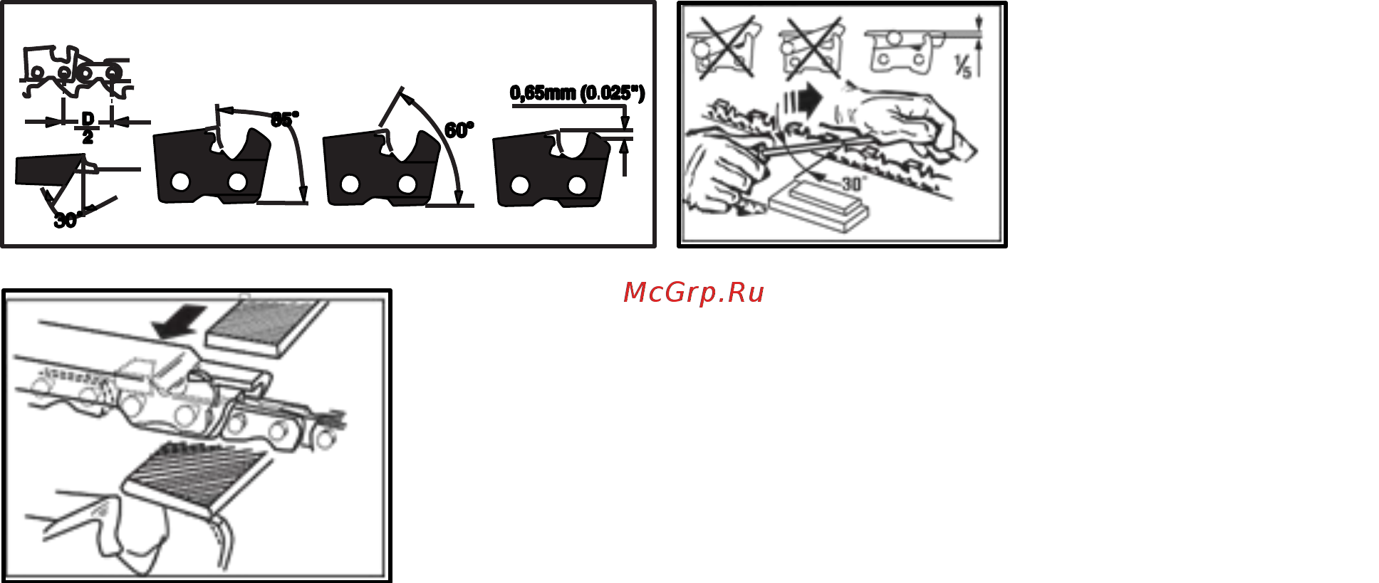 RedVerg RD-GC38-14 [22/25] Заточка цеп