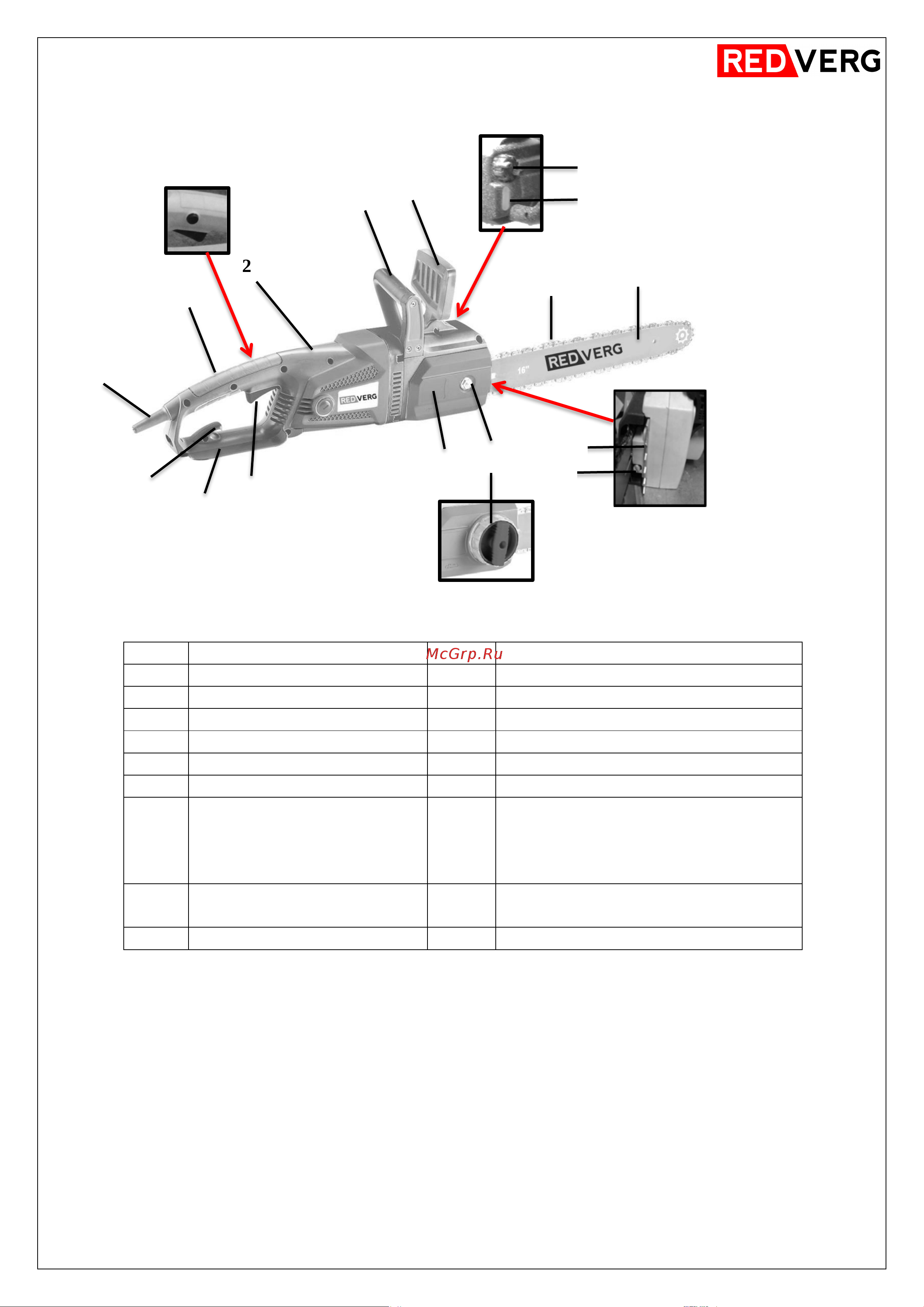 RedVerg RD-EC2200-16S 6625620 [5/21] Общая информация описание внешних узлов