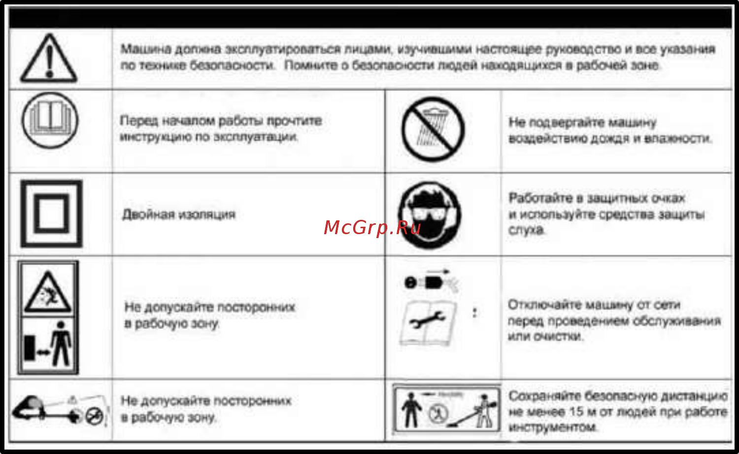 RedVerg RD-EB1400S 6614967 Инструкция по эксплуатации онлайн [4/14] 864848