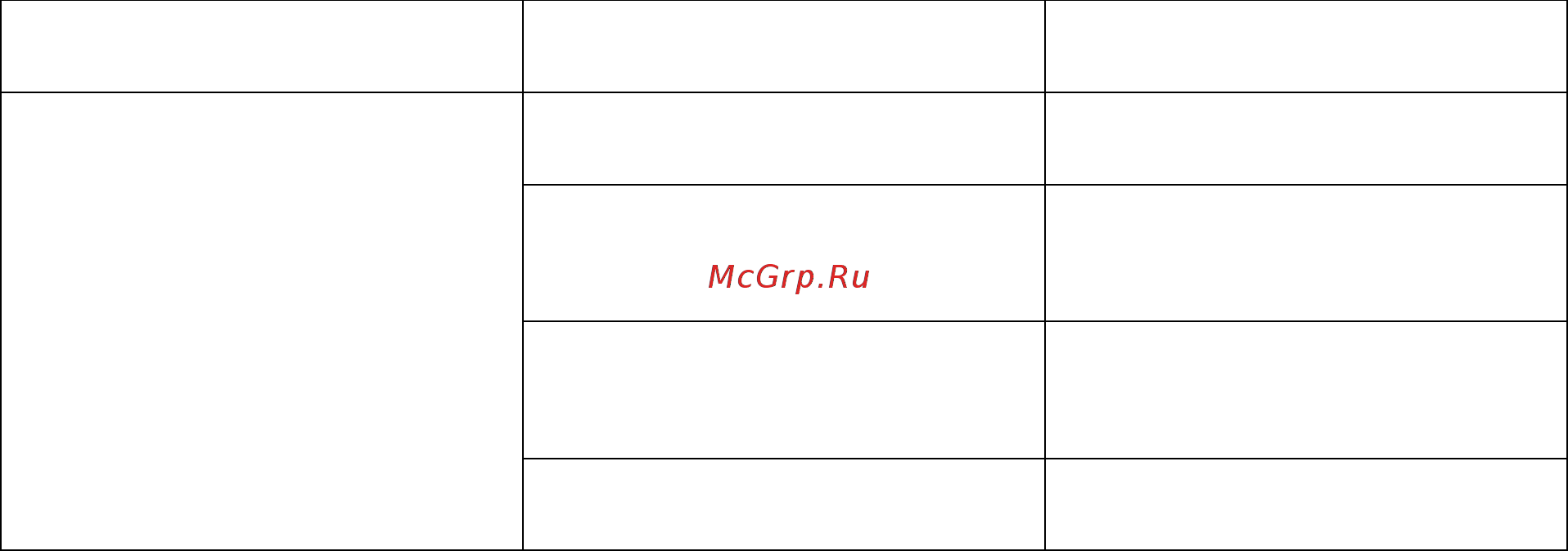 RedVerg RD-EB1200B Инструкция по эксплуатации онлайн [12/13] 268390