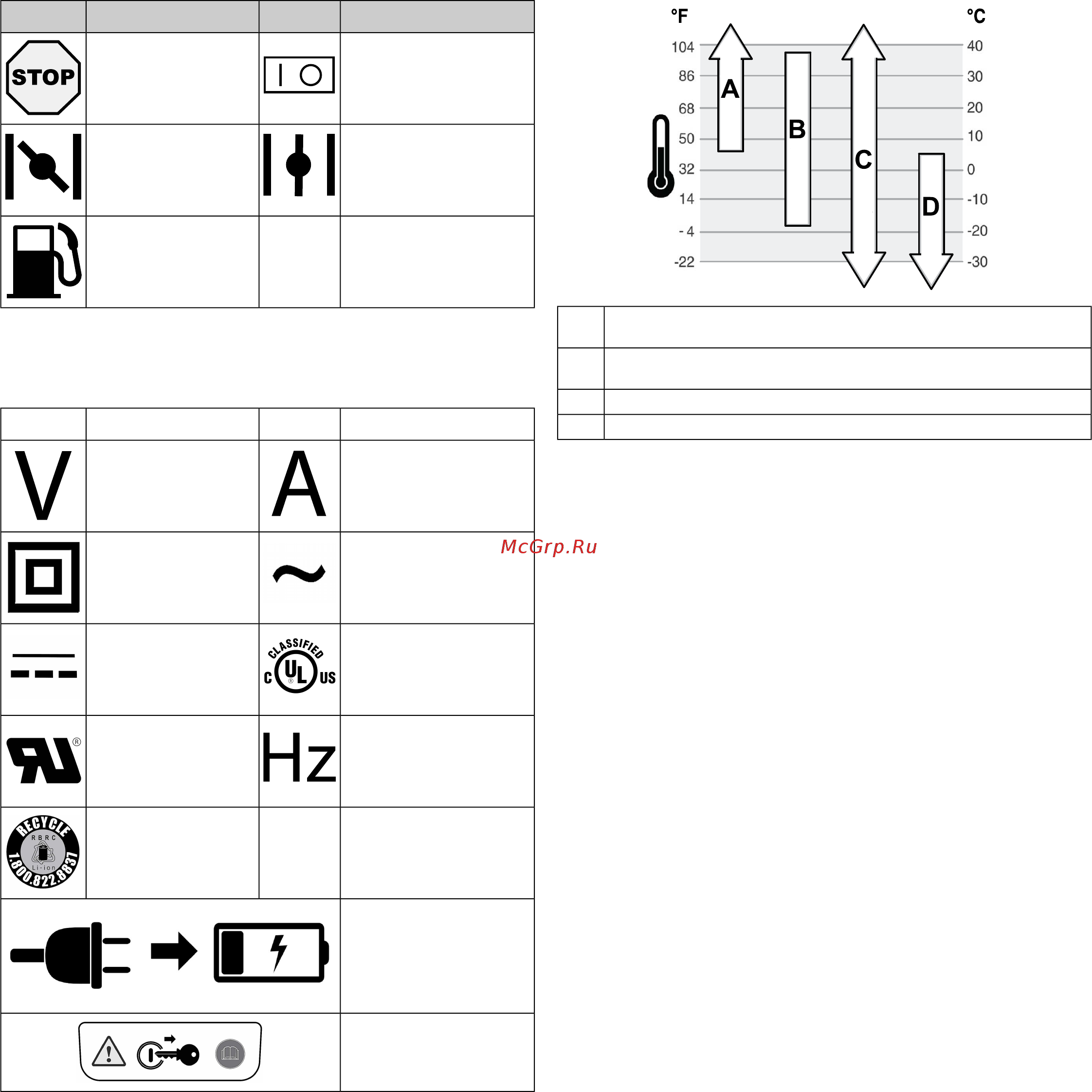 RedVerg RD-GLM53SB-IS [102/128] Работа