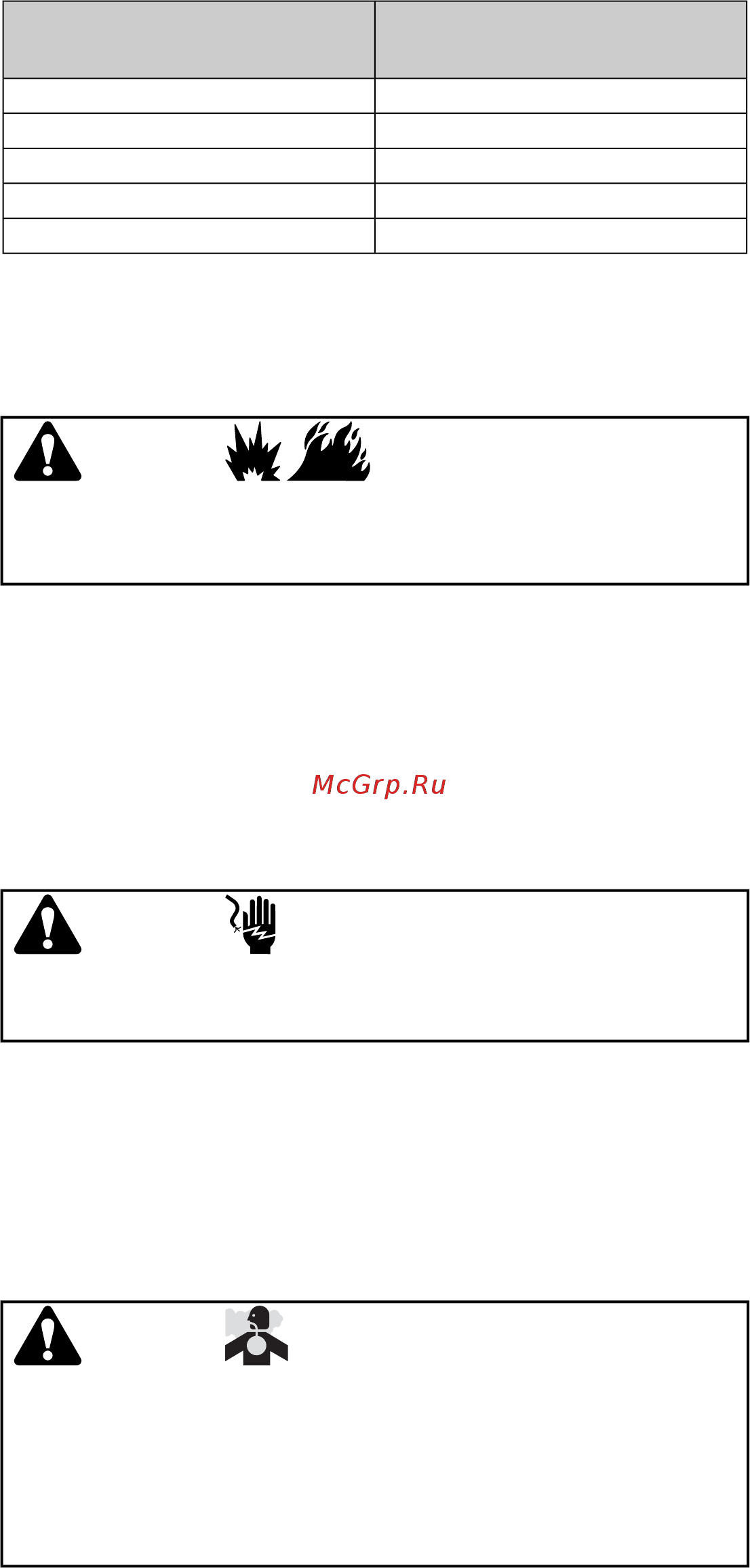 RedVerg RD-GLM53SB-IS [104/128] Запуск и останов работы двигателя