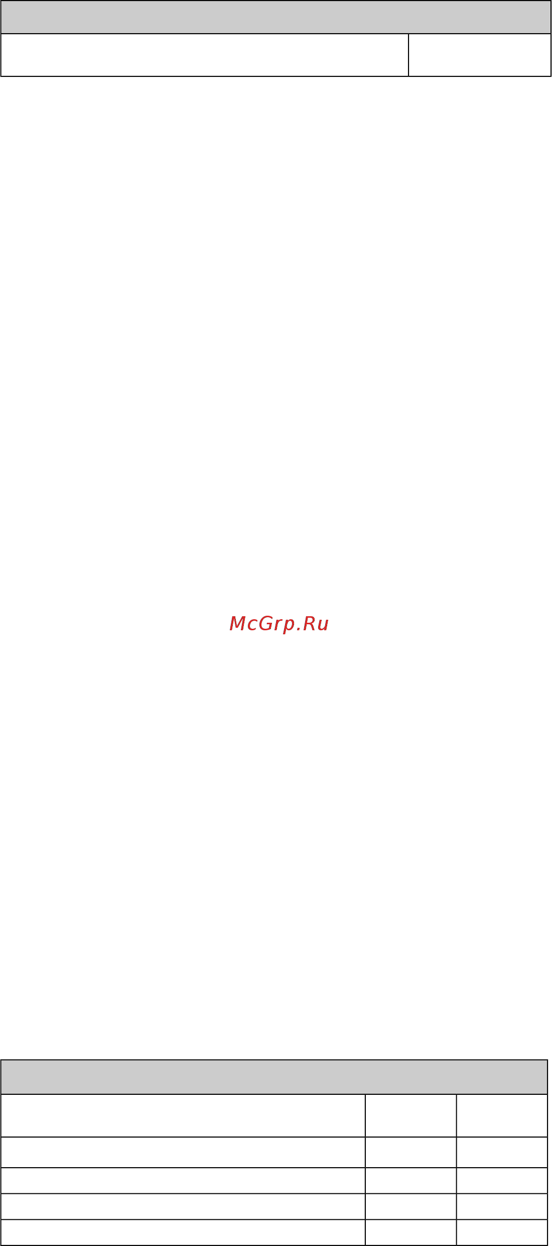 RedVerg RD-GLM53SB-IS [108/128] Гарантия