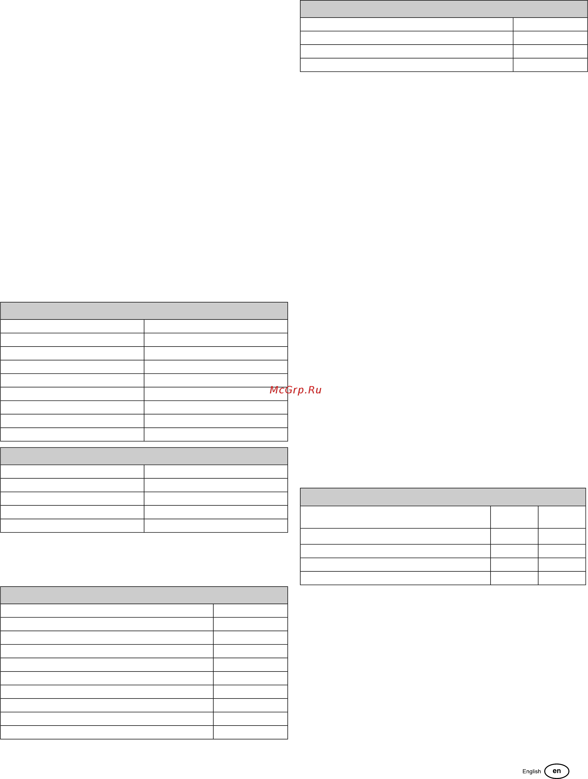 RedVerg RD-GLM53SB-IS [11/128] Fuel system