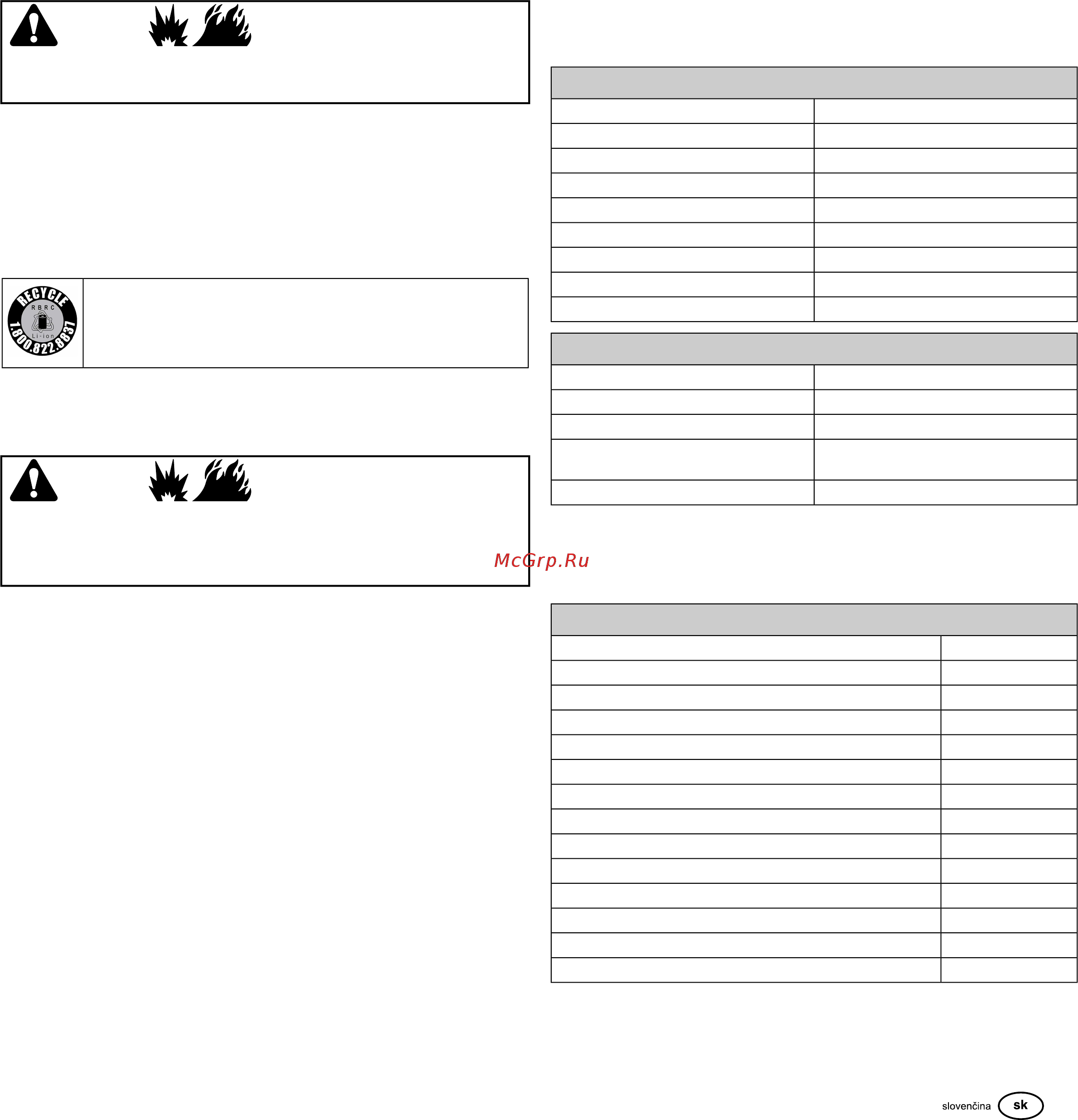 RedVerg RD-GLM53SB-IS [117/128] Riešenie problémov