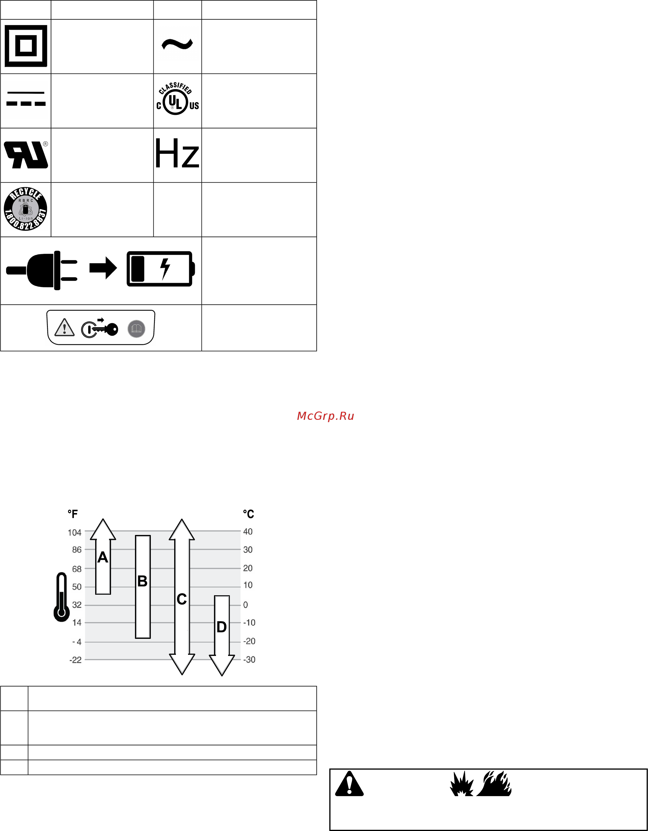 RedVerg RD-GLM53SB-IS [18/128] Работа