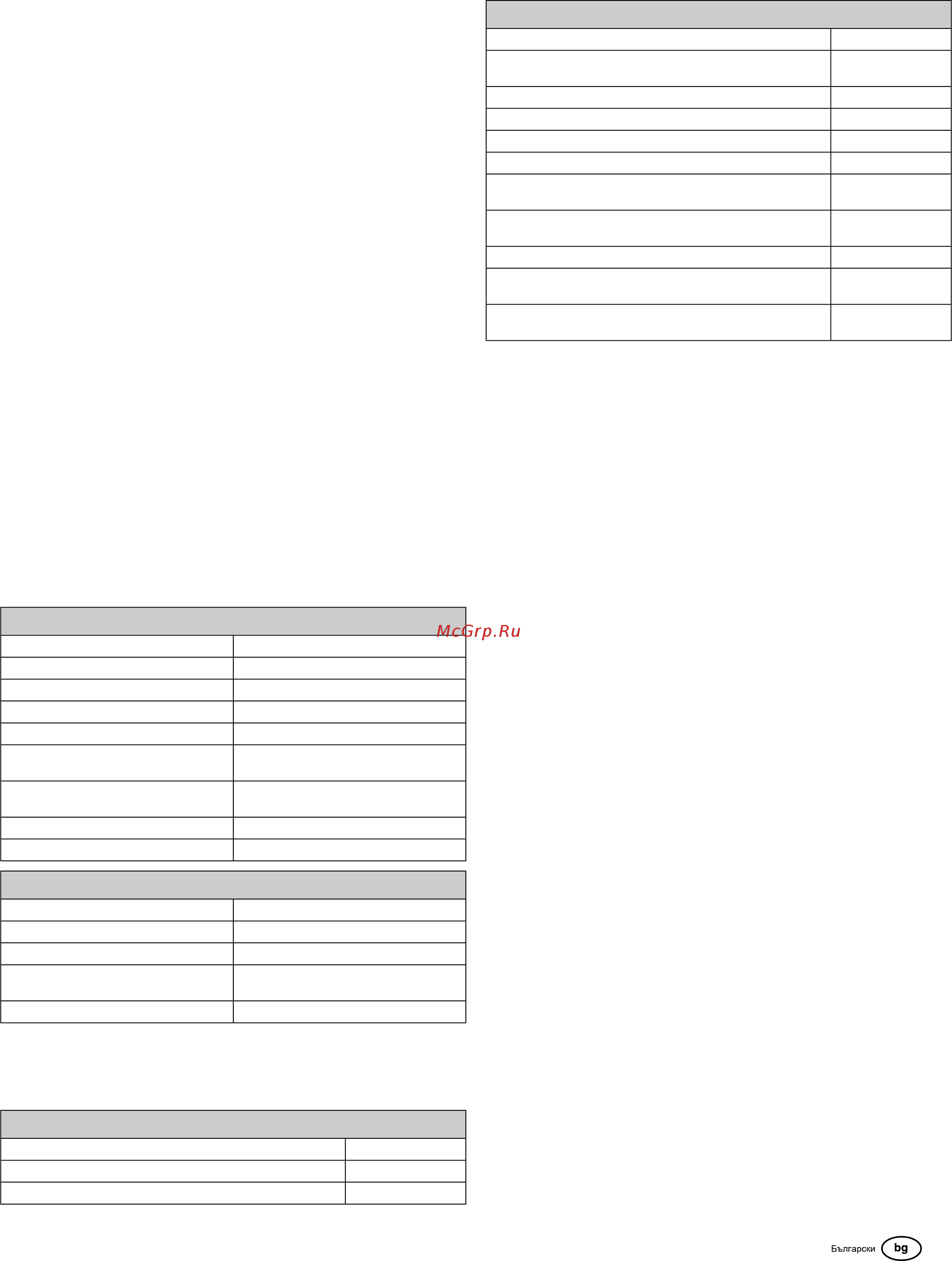 RedVerg RD-GLM53SB-IS [23/128] Гаранция
