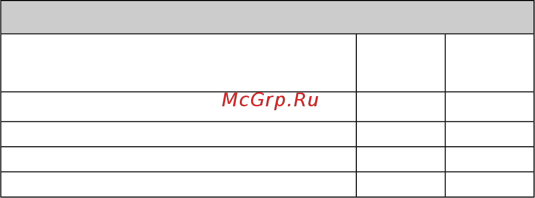 RedVerg RD-GLM53SB-IS [24/128] Briggsandstratton com