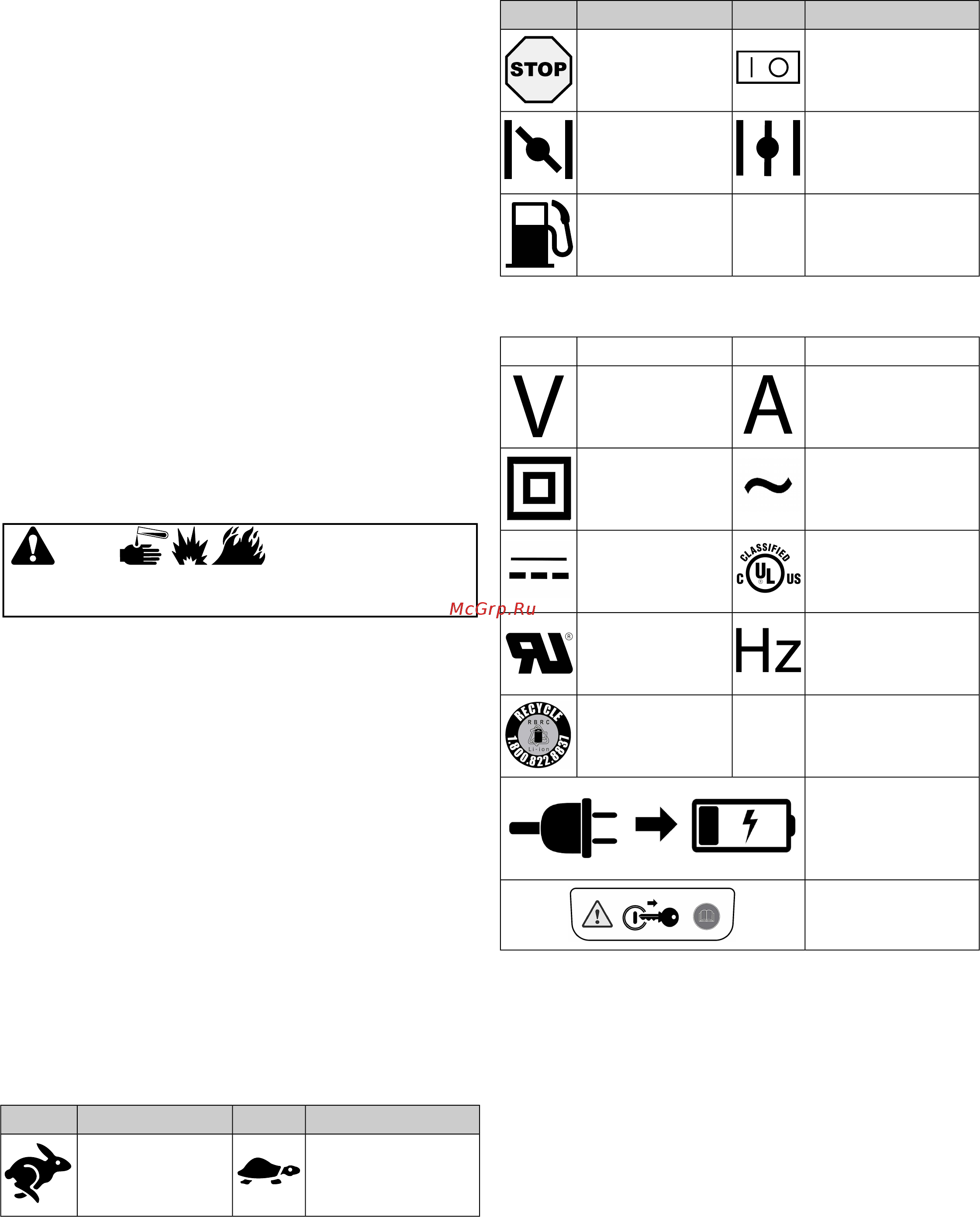 RedVerg RD-GLM53SB-IS [36/128] Kasutamine
