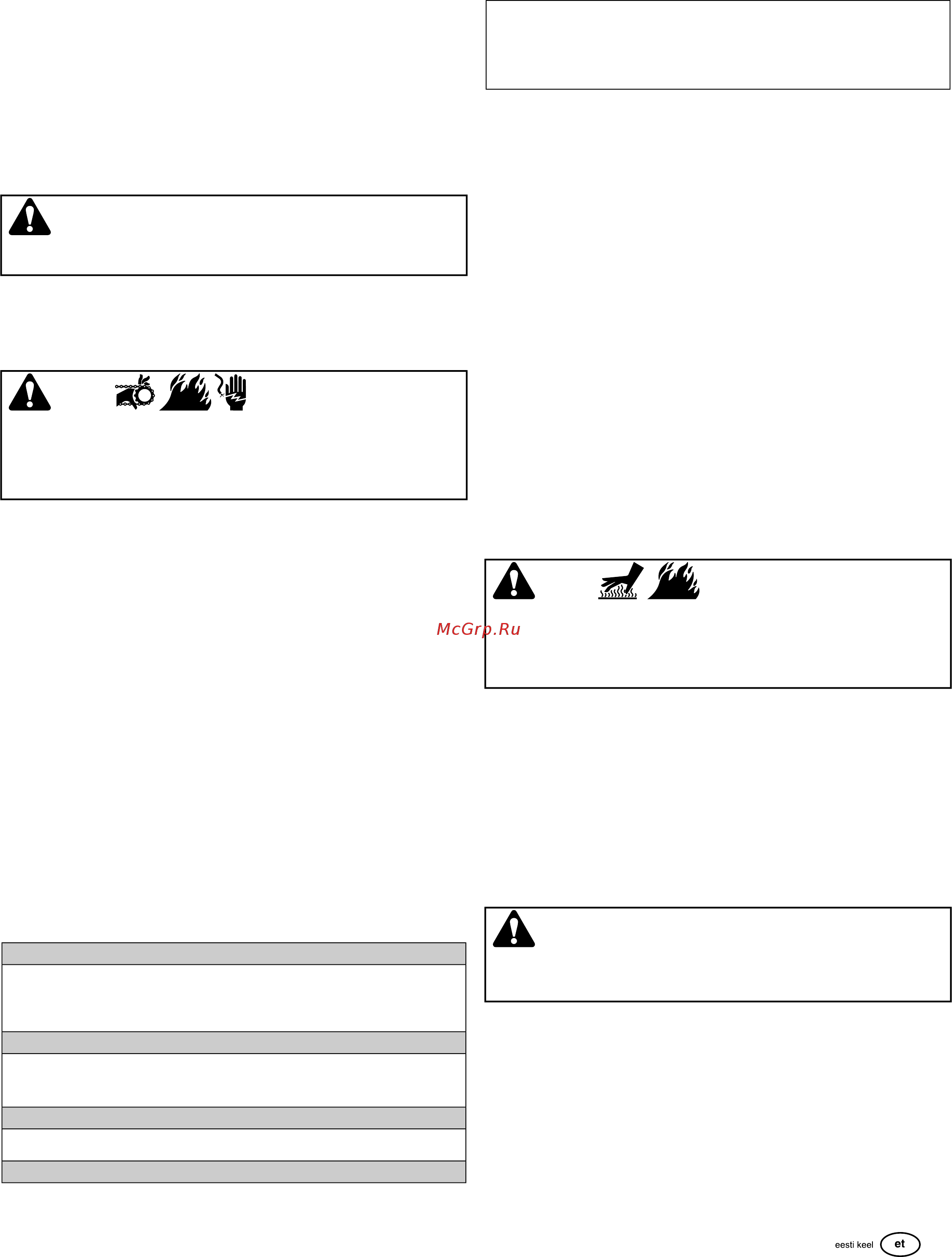 RedVerg RD-GLM53SB-IS [39/128] Hooldamine
