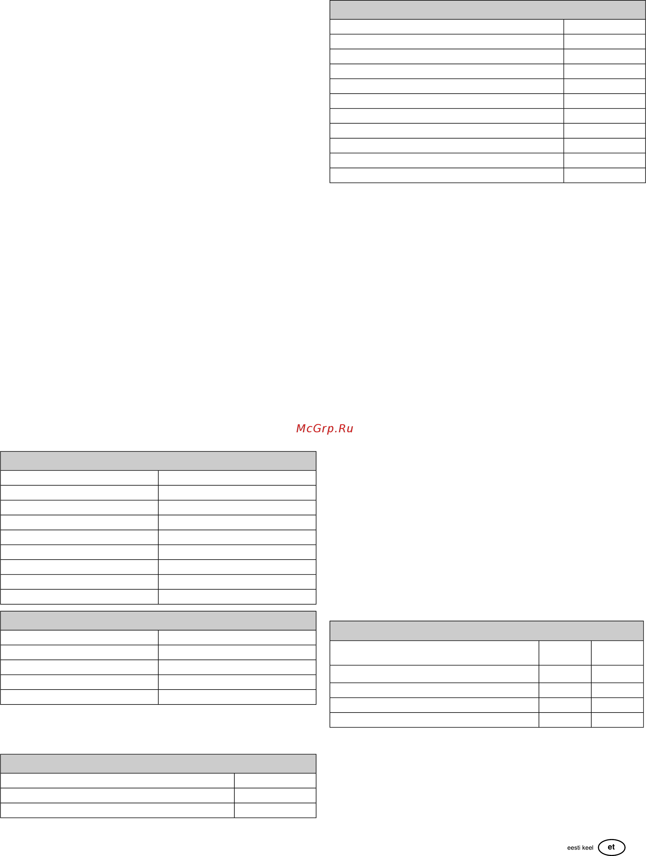 RedVerg RD-GLM53SB-IS [41/128] Garantii