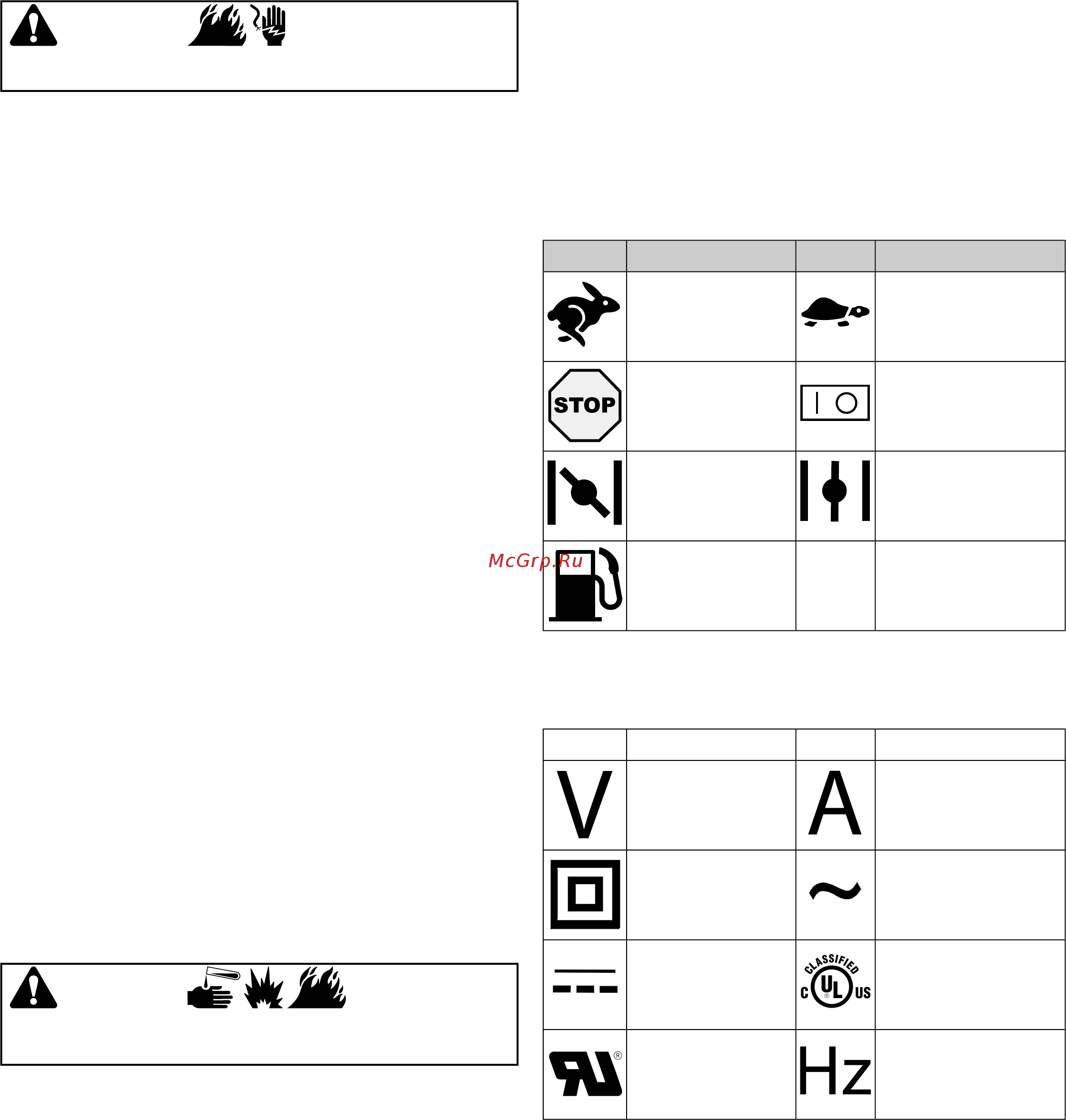 RedVerg RD-GLM53SB-IS [54/128] Funkciók és kezelőszervek