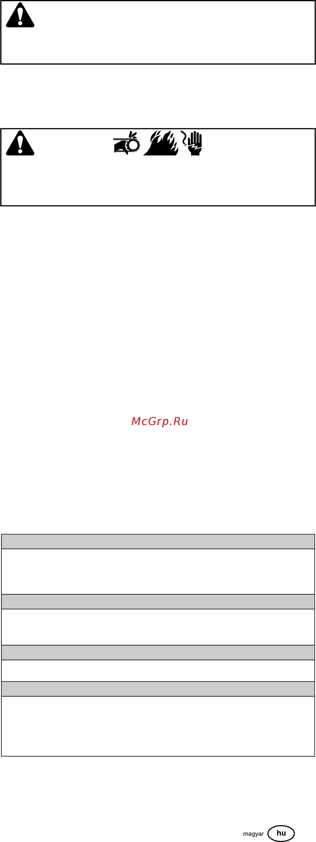 RedVerg RD-GLM53SB-IS [57/128] Karbantartás