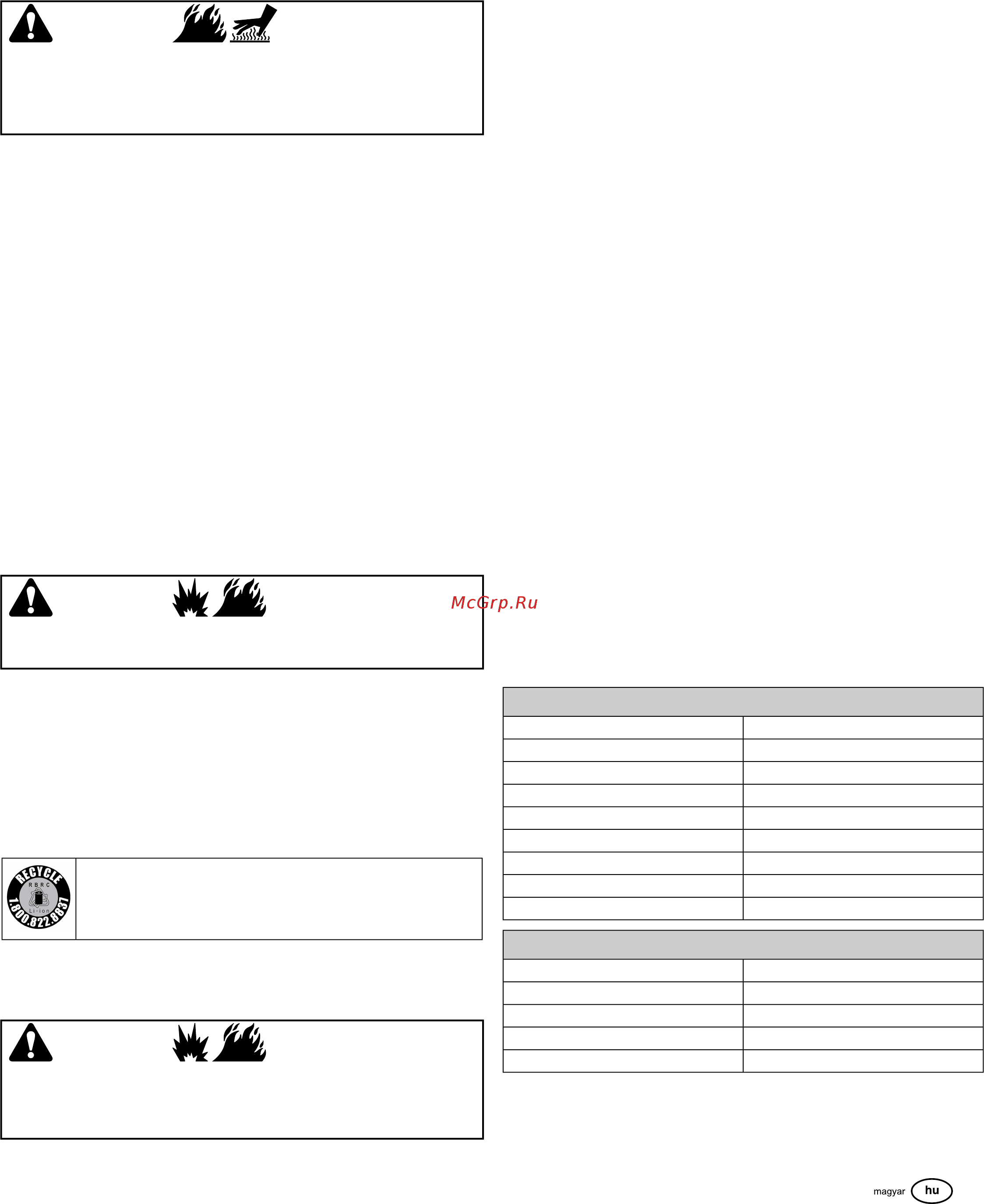 RedVerg RD-GLM53SB-IS [59/128] Hibakeresés