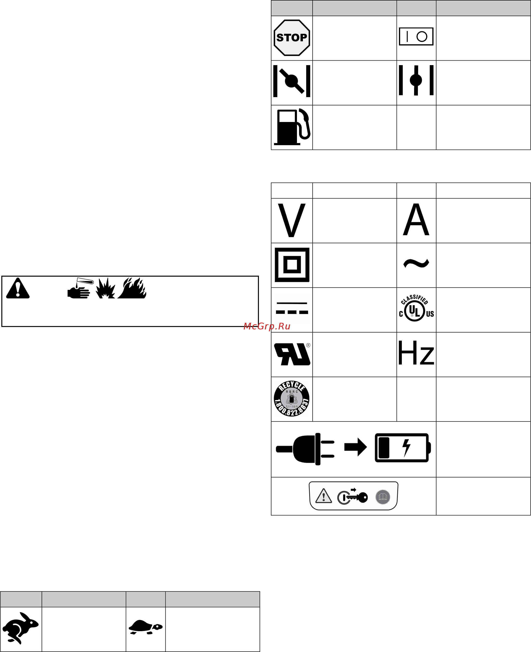 RedVerg RD-GLM53SB-IS [6/128] Features and controls
