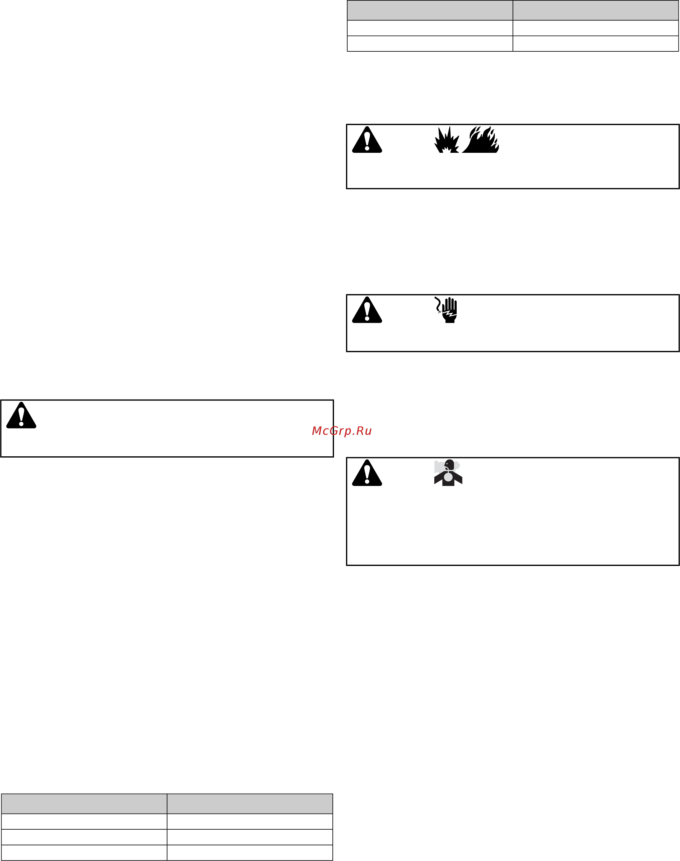 RedVerg RD-GLM53SB-IS [66/128] Variklio užvedimas ir sustabdymas