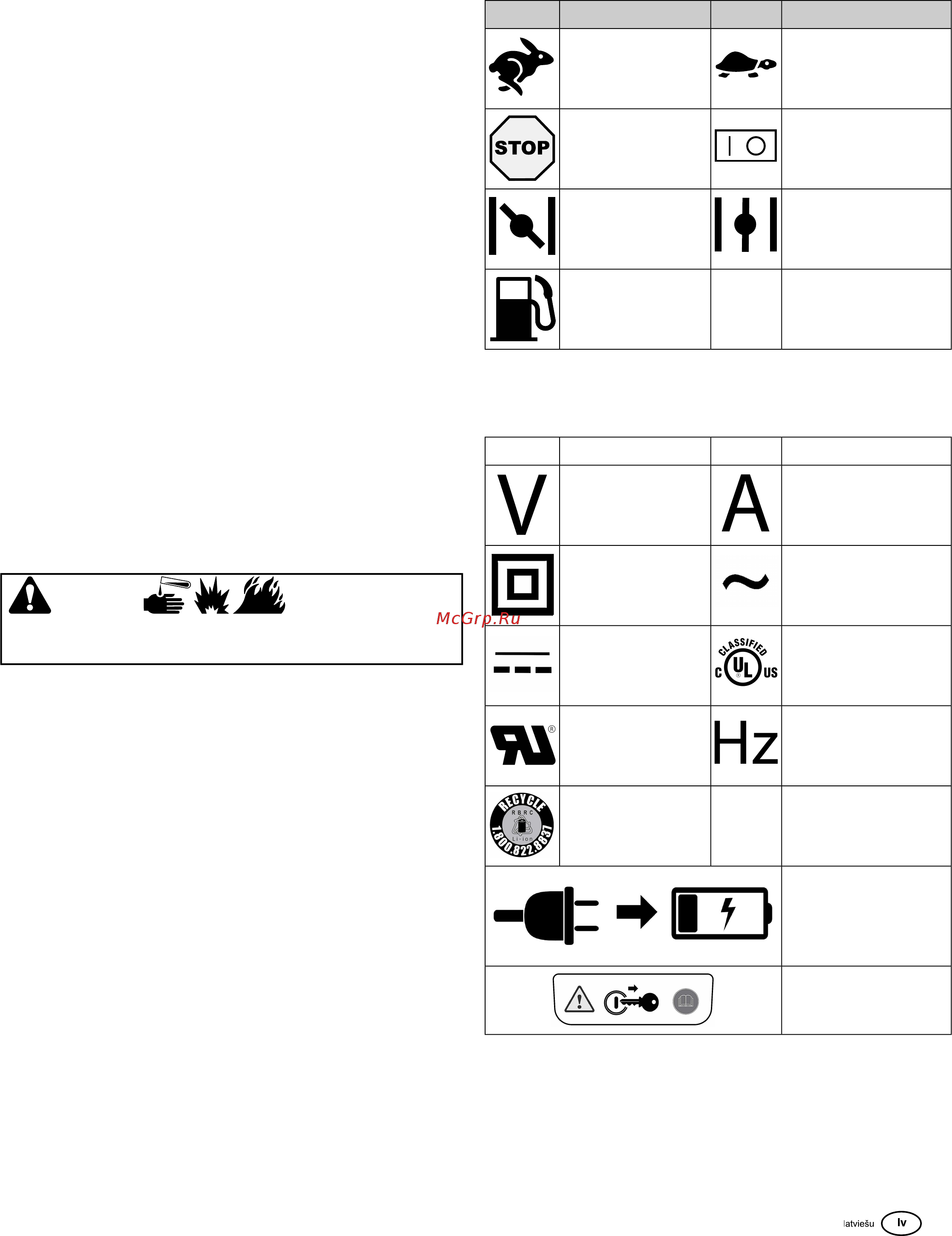 RedVerg RD-GLM53SB-IS [73/128] Darbība