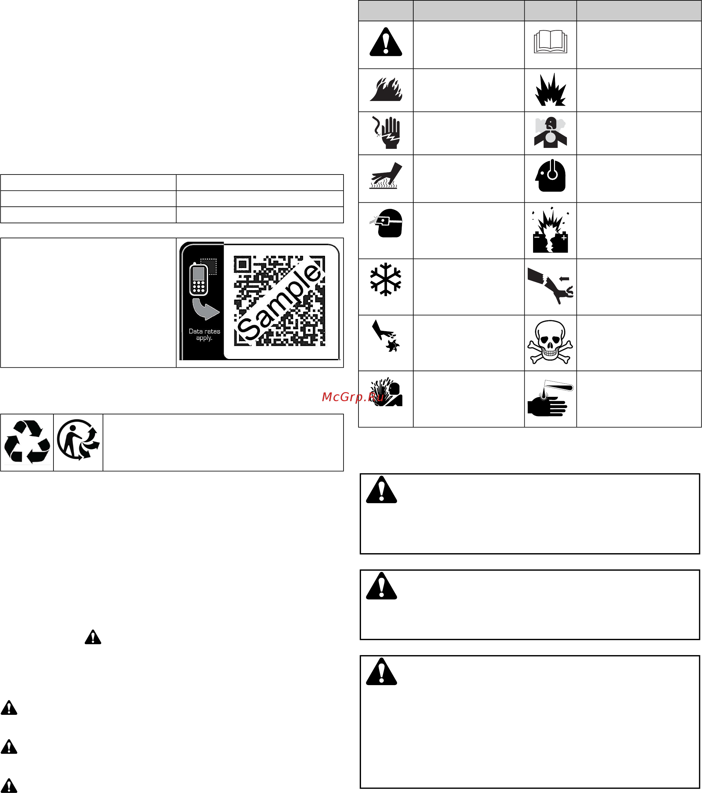 RedVerg RD-GLM53SB-IS [80/128] Bezpieczeństwo operatora
