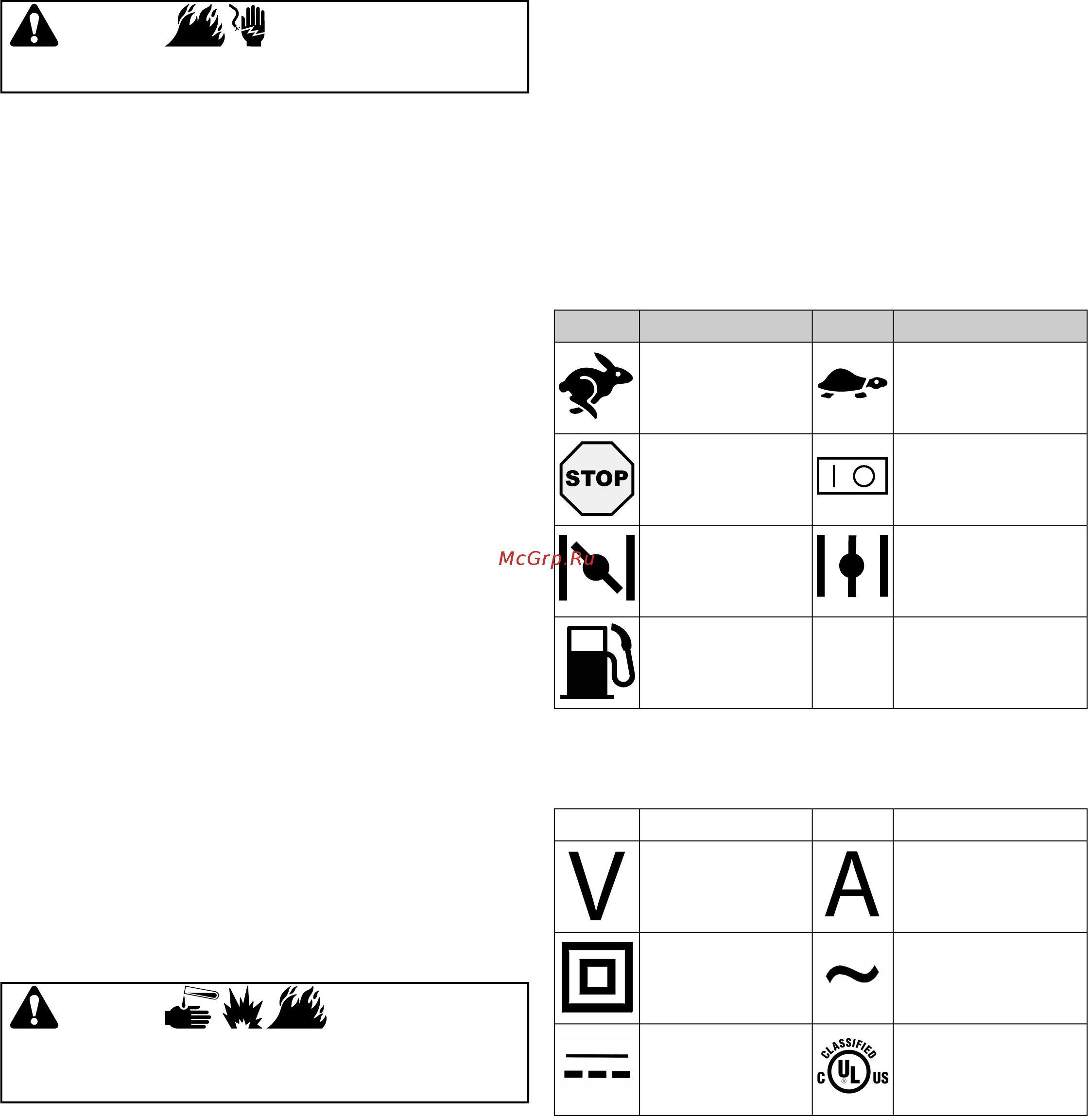 RedVerg RD-GLM53SB-IS [82/128] Budowa i elementy obsługowe