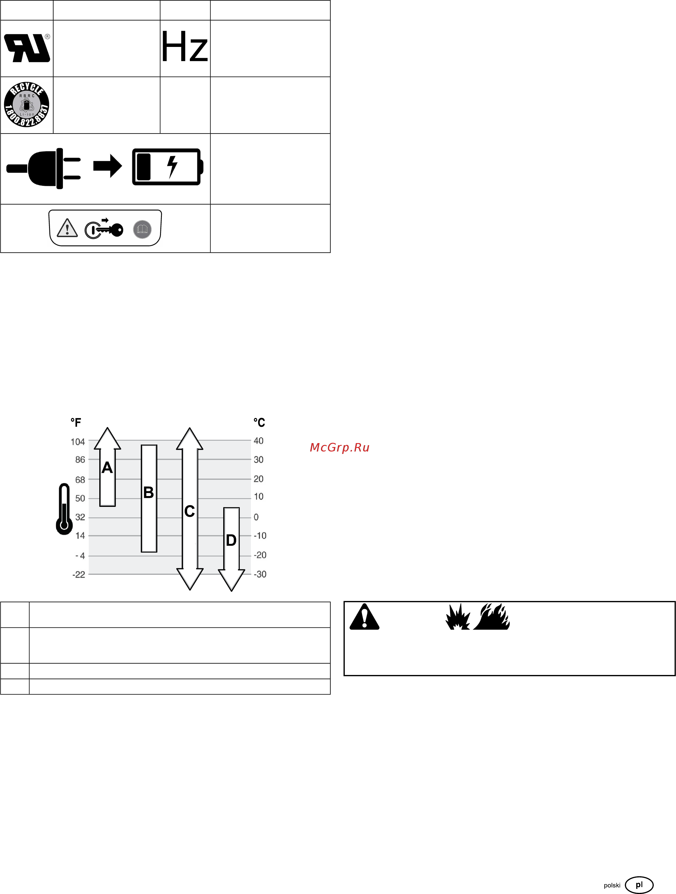 RedVerg RD-GLM53SB-IS [83/128] Obsługa