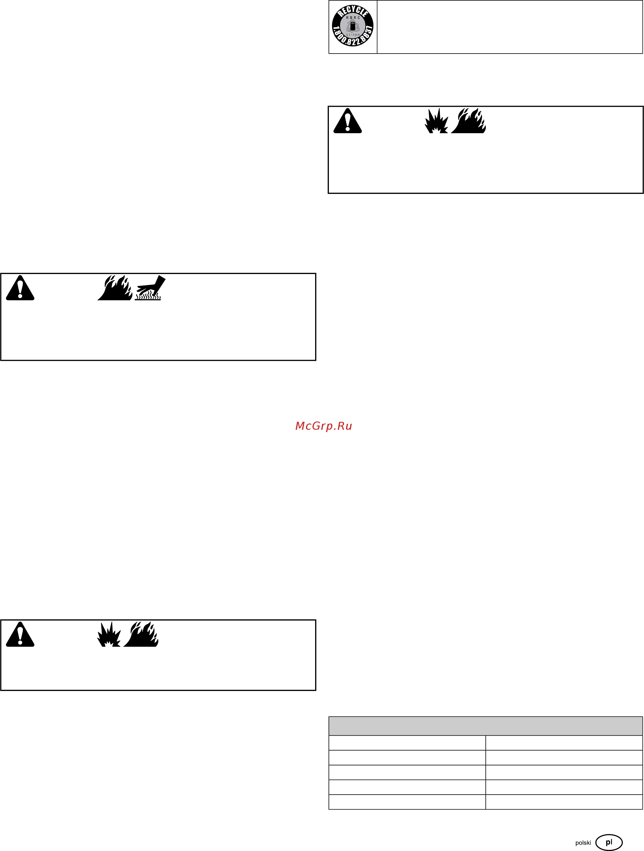 RedVerg RD-GLM53SB-IS [87/128] Dane techniczne
