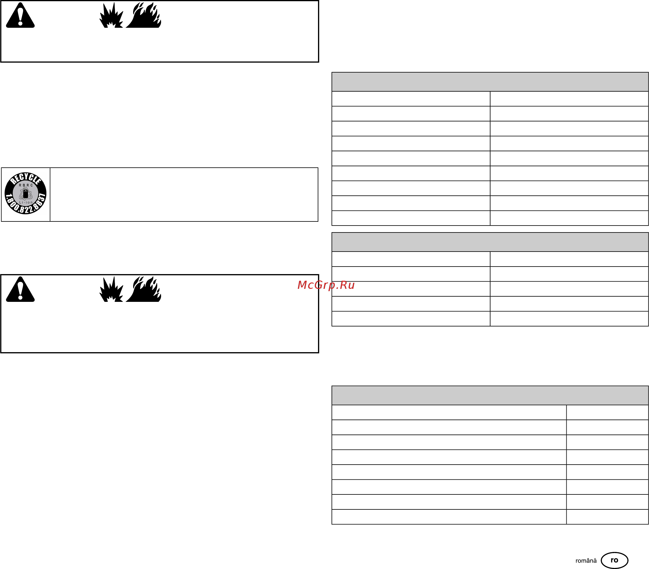 RedVerg RD-GLM53SB-IS [97/128] Depozitare