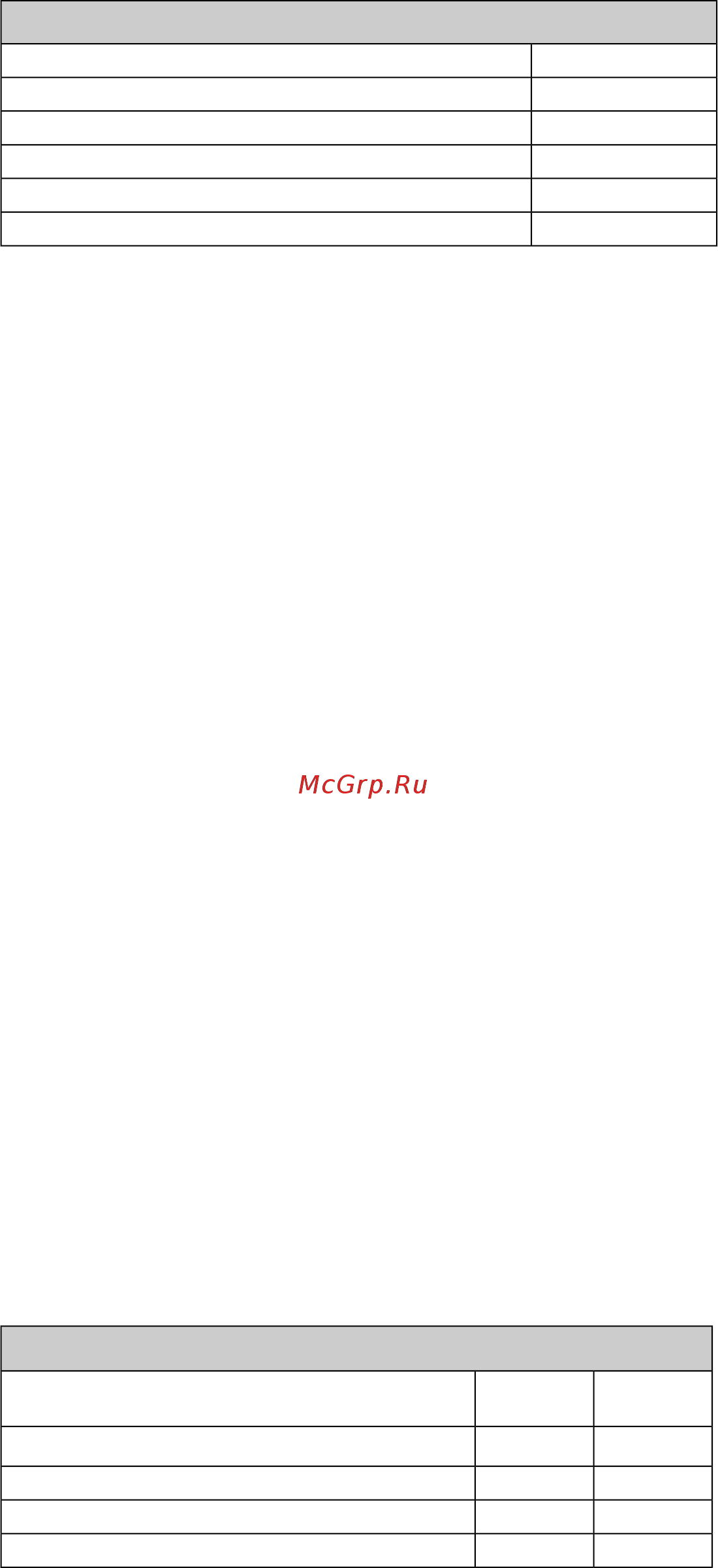 RedVerg RD-GLM53SB-IS [98/128] Garanţie