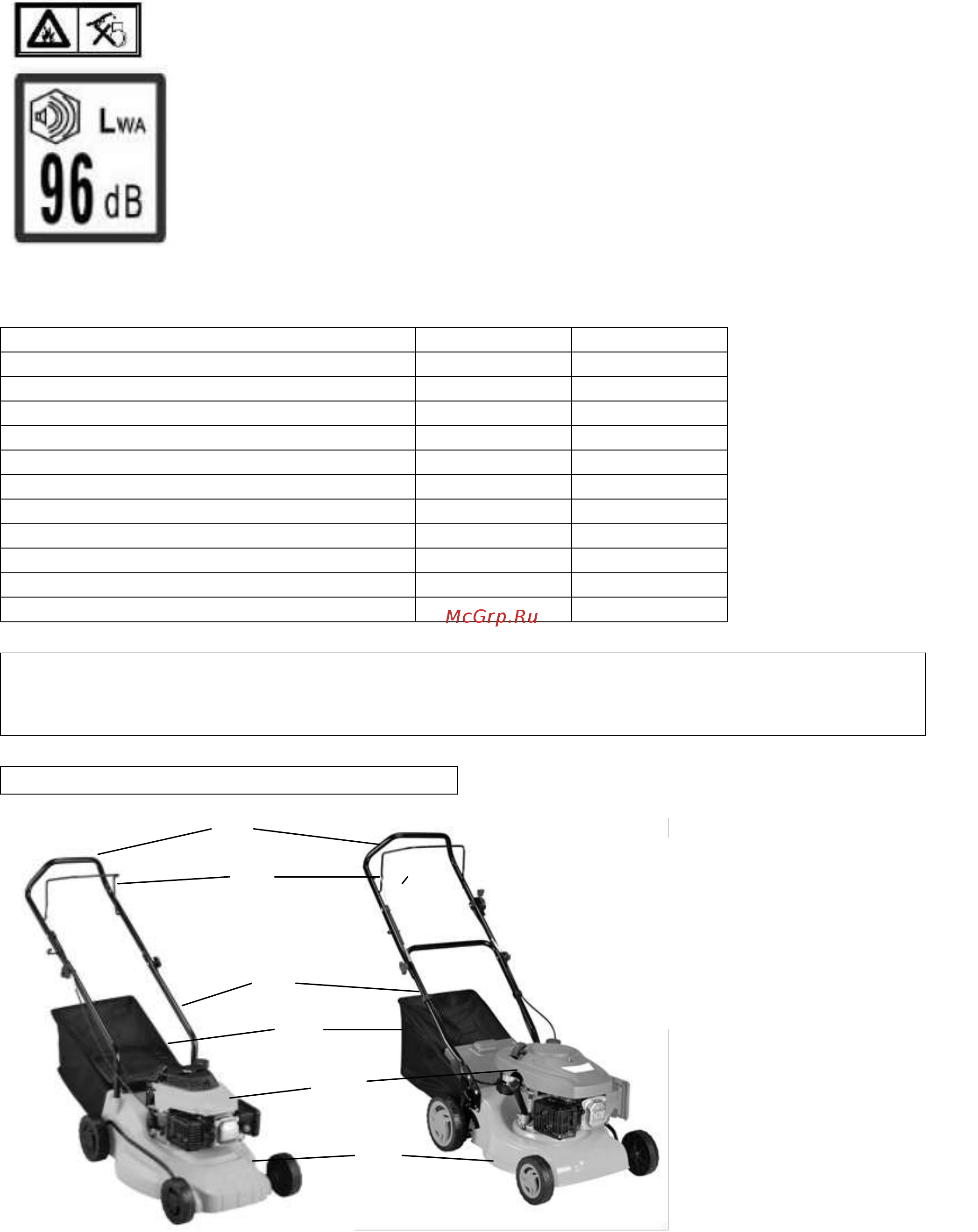 RedVerg RD-GLM411G [3/10] Технические характеристики изделия