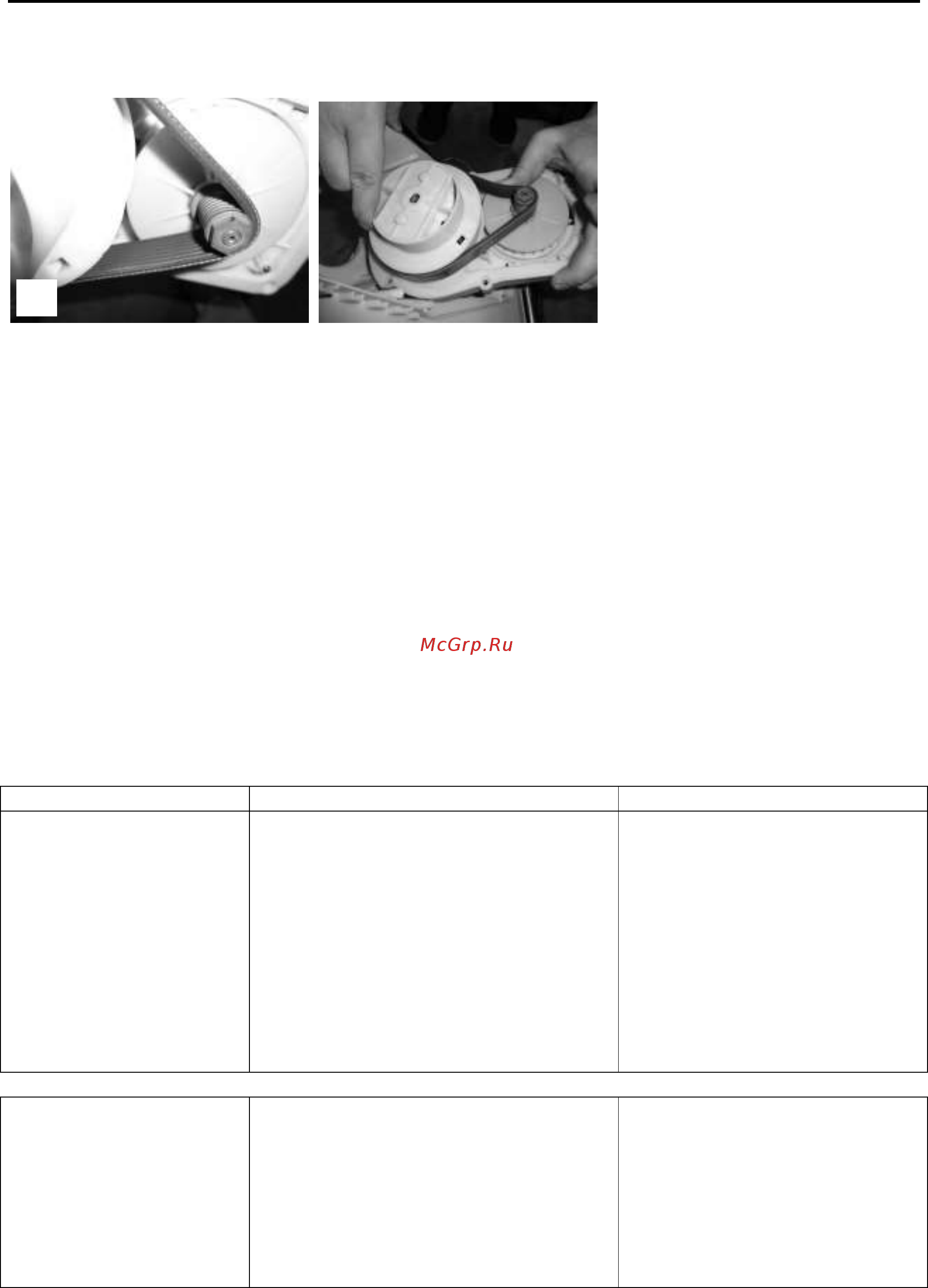 RedVerg RD-ELM105G 5025587 [10/12] Viii поиск неисправностей