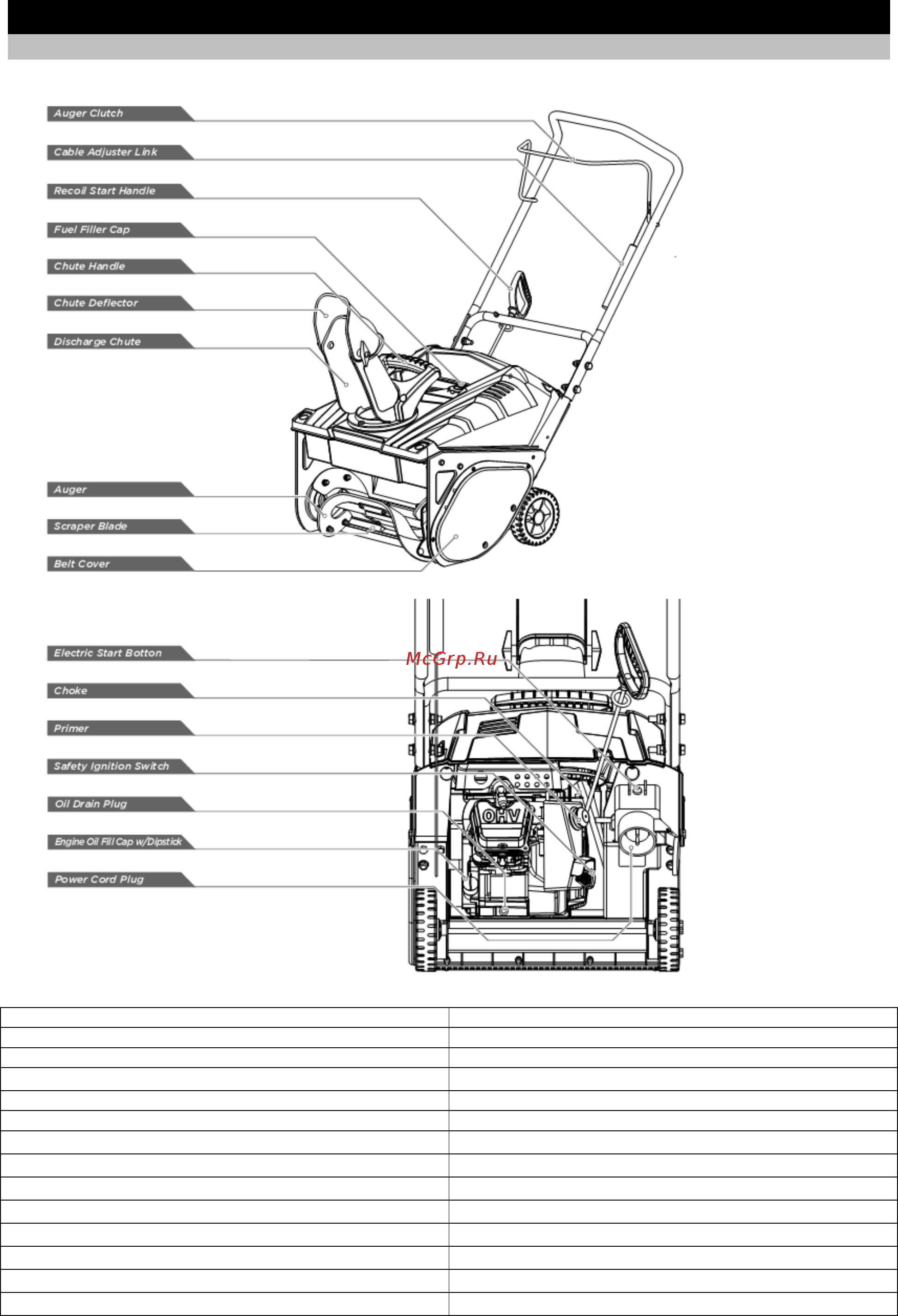 RedVerg RD-230285022570 [14/31] Описание машины