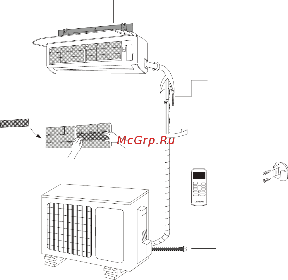 Lessar LS-HE09KNA2AB/LU-HE09KNA2AB [10/40] Расположение элементов