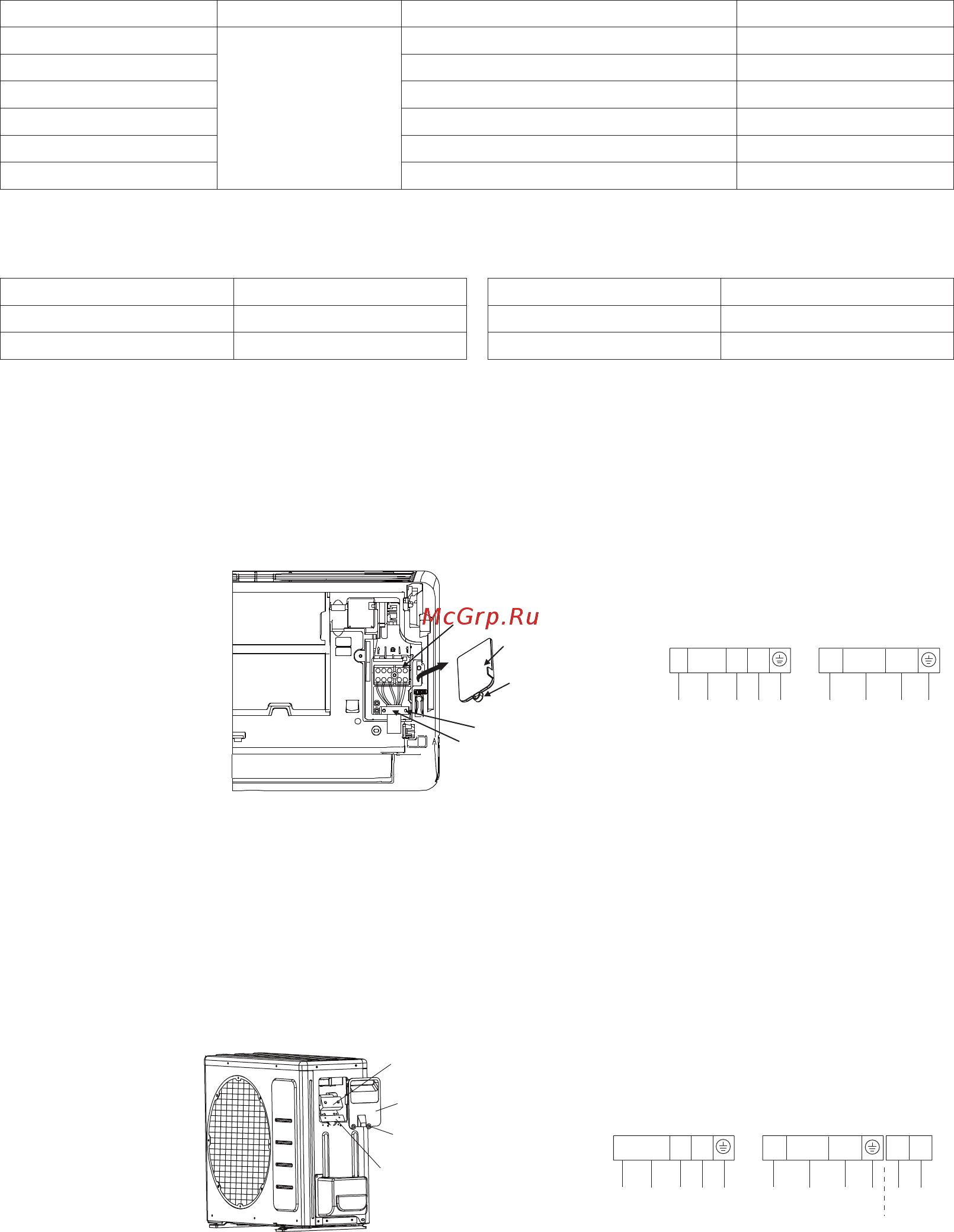 Lessar LS-H28KKA2/LU-H28KKA2 [17/40] Подключение кабеля к внутреннему блоку