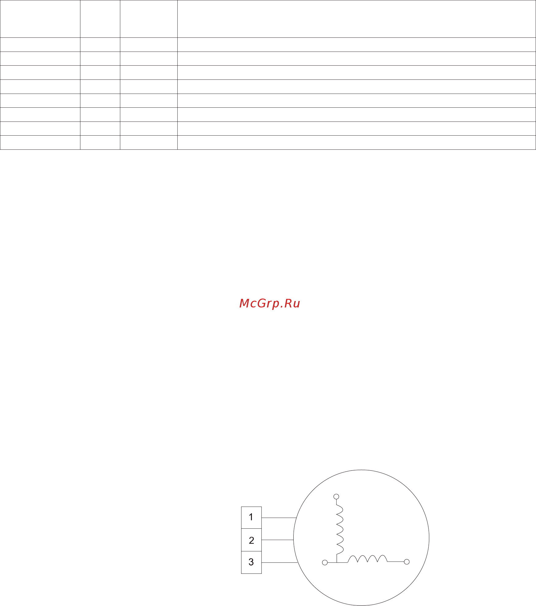 Lessar LS-H18KKA2/LU-H18KKA2 [31/40] Неисправности