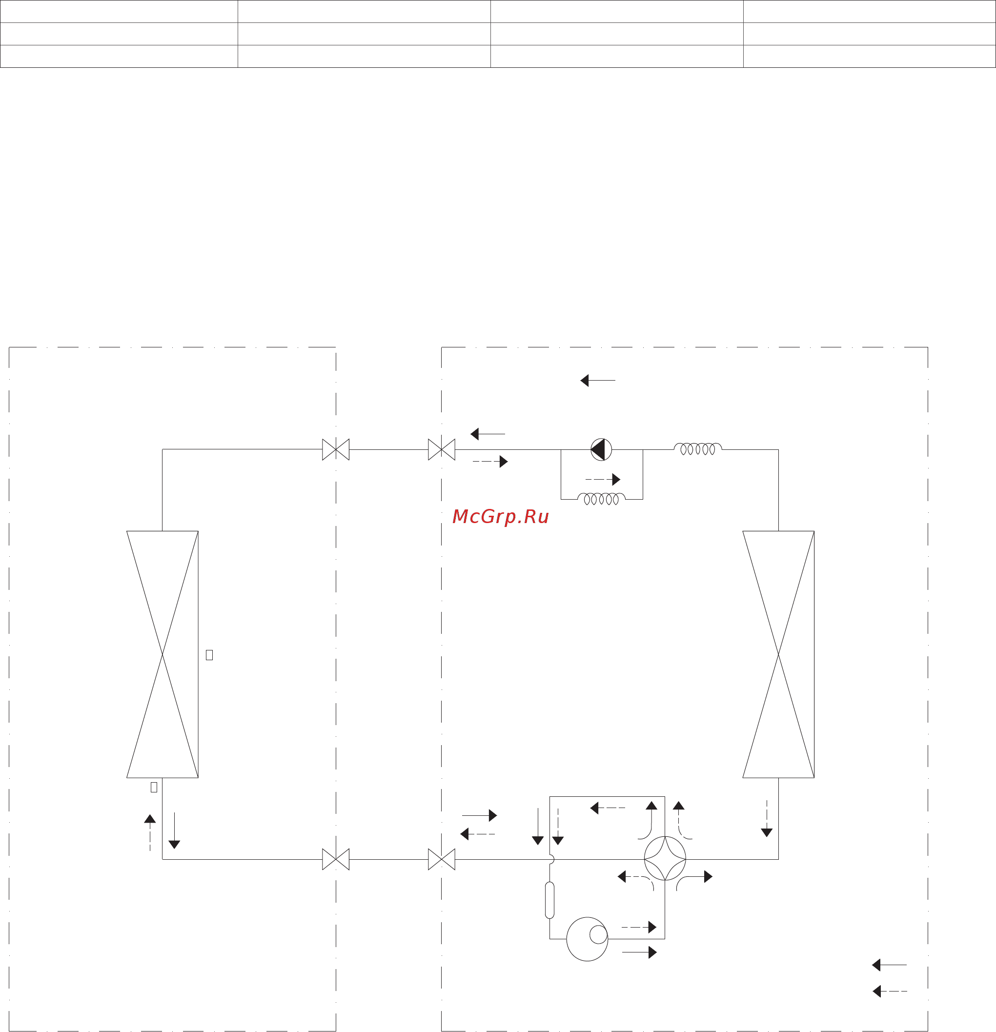 Lessar LS-H18KKA2/LU-H18KKA2 [7/40] Операционные характеристики