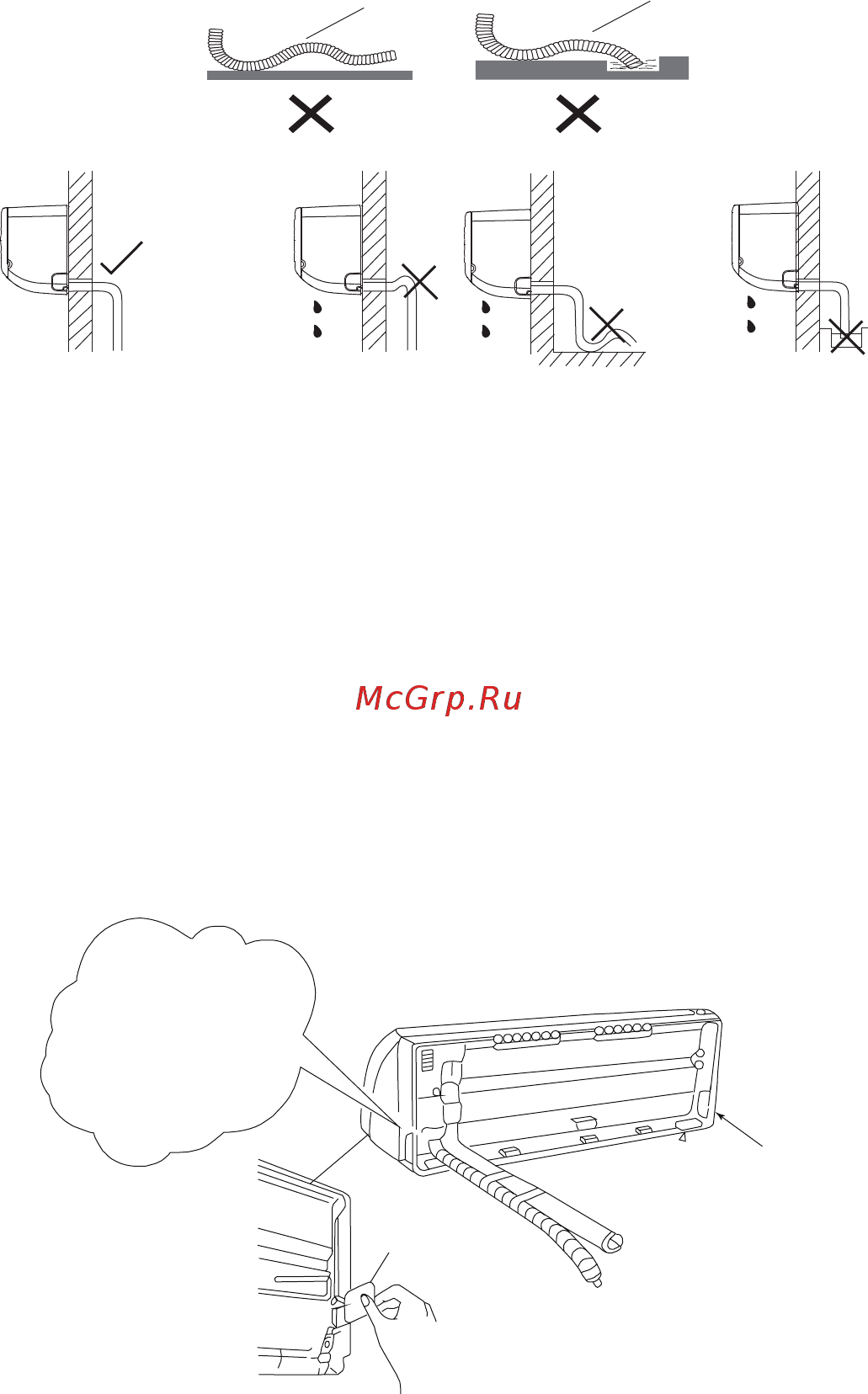 Lessar LS-H12KLA2A/LU-H12KLA2A [15/40] Установка дренажной трубы