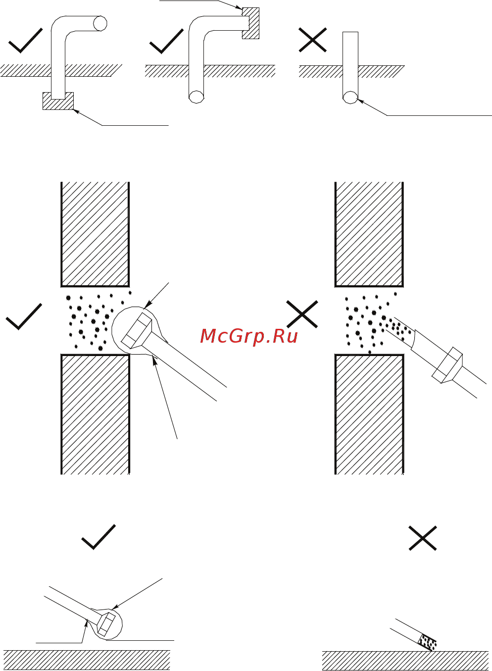 Lessar LS-H18KLA2A/LU-H18KLA2A [20/40] Меры предосторожности