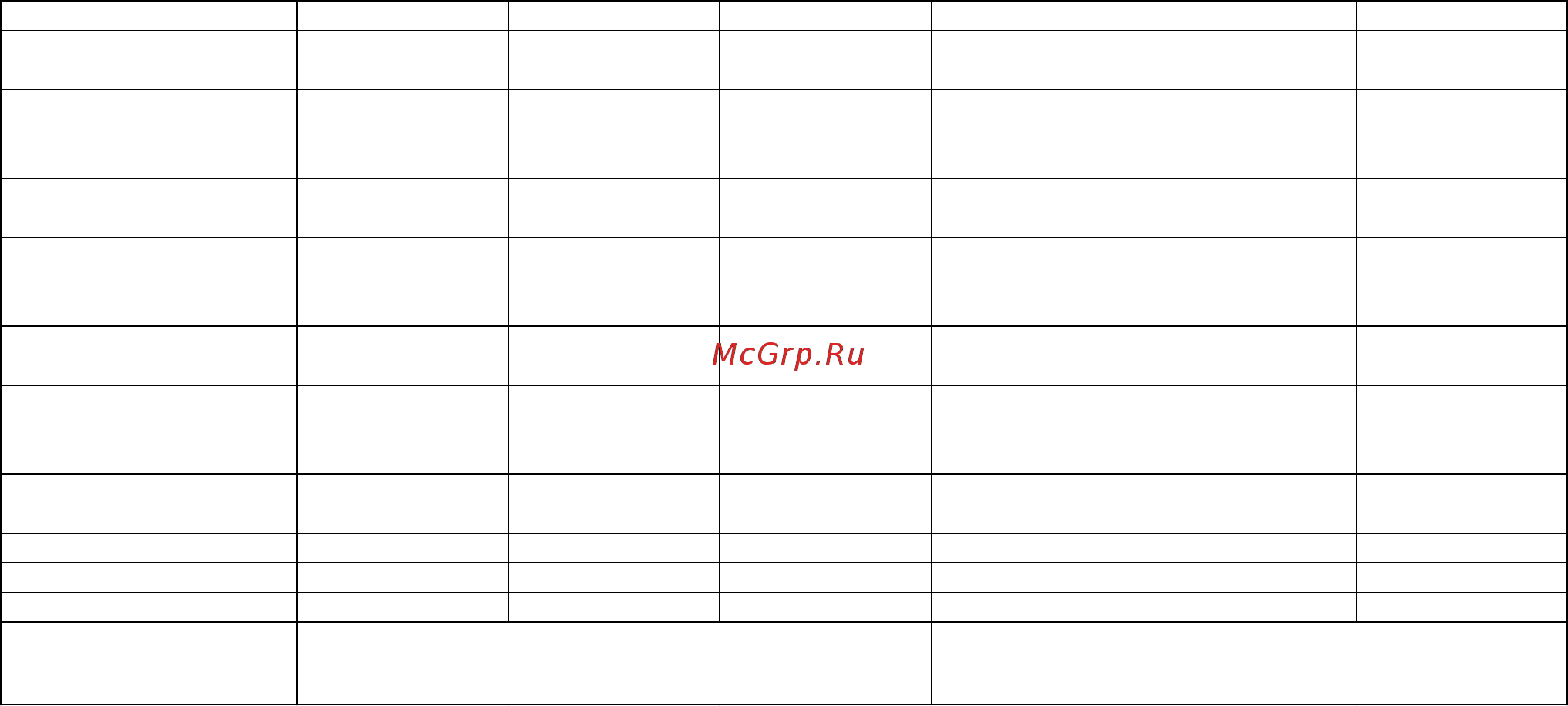 RedVerg RD-SPS100 [2/6] Данное руководство по эксплуатации содержит принципиальные указания которые должны выполняться при монтаже эксплуатации и техническом обслуживании в целях избежания несчастных случаев и исключения поломок необходимо внимательно ознакомиться с данным руководством и соблюдать его требования в конструкцию изделий комплект поставки могут быть внесены изменения не ухудшающие качество не включенные в данное руководство 1 назначение изделия электронасосы redverg предназначены для подачи чистой воды в системах водоснабжения полива и орошения подача воды может осуществляться из колодцев скважин резервуаров открытых источников воды из магистральных водопроводов с недостаточным давлением воды с целью повышения давления кроме того электронасос может быть использован в станциях автоматического водоснабжения в качестве узла создающего давление воды общее количество механических примесей не должно быть более 100 г м3 электронасосы предназначены для установки в бытовых помещениях с естественной вентил