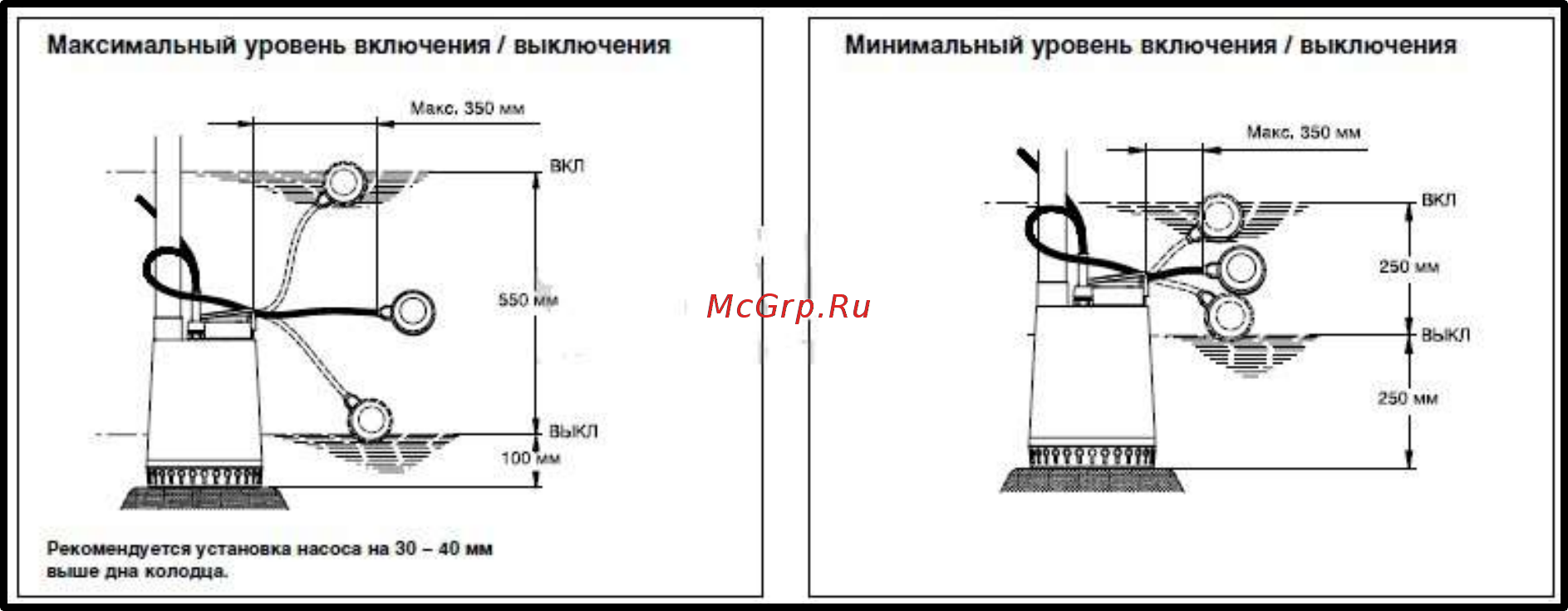 RedVerg RD-DP750/35P [6/10] Другие функции