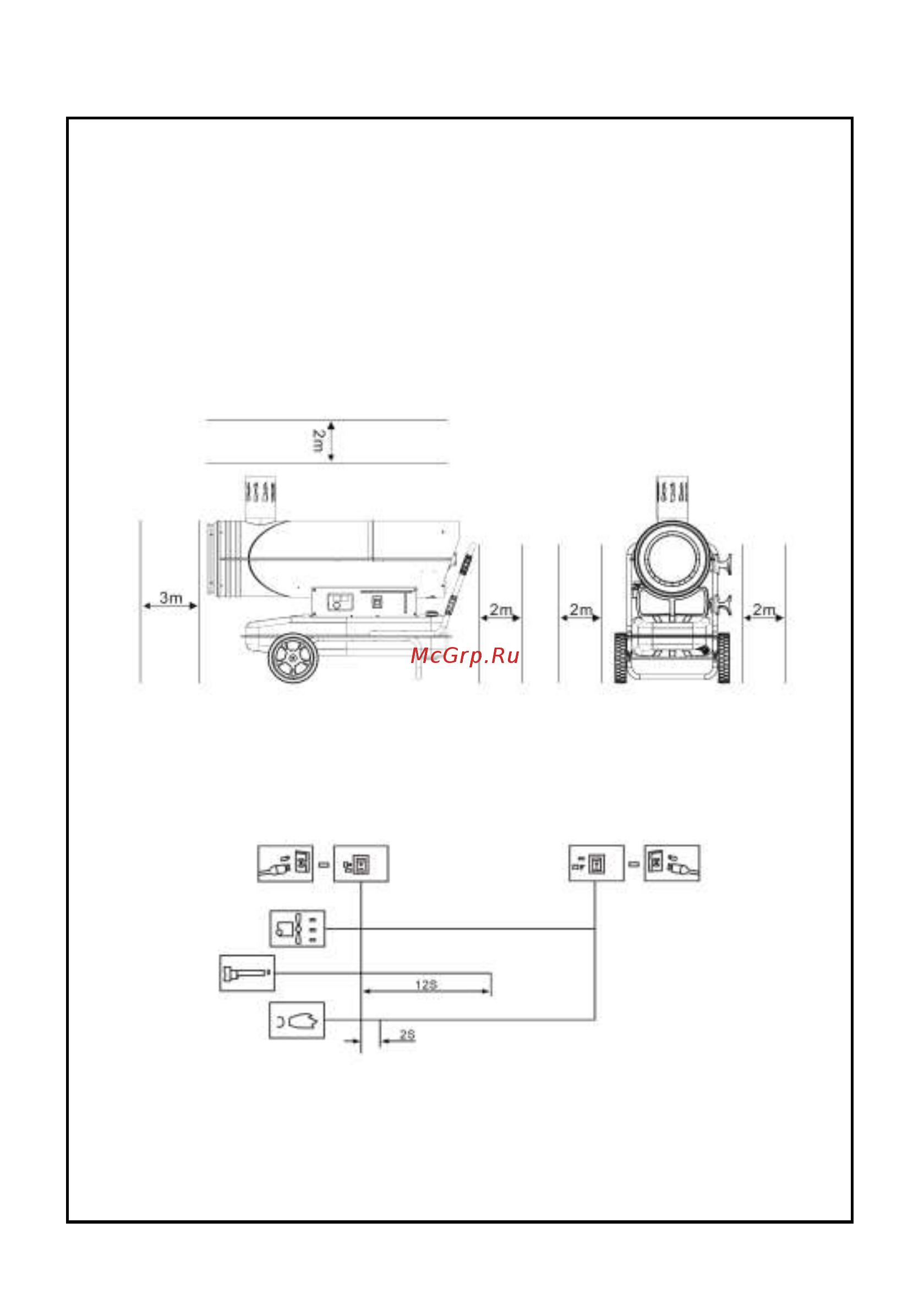 RedVerg RD-DHI30W [7/18] Работа
