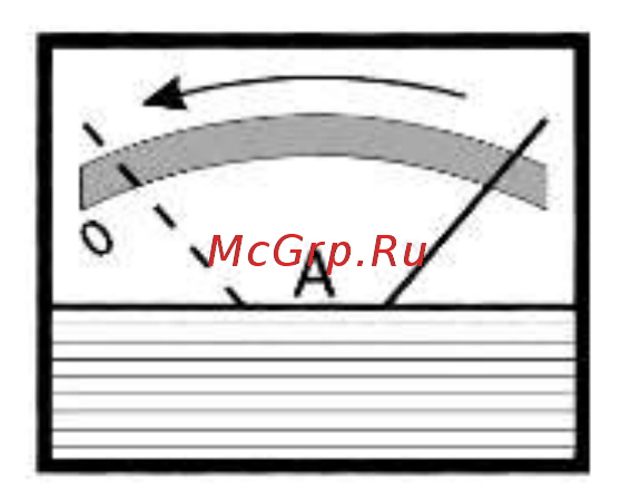 RedVerg RD-SC-350 6618694 Инструкция по эксплуатации онлайн [5/9] 836907