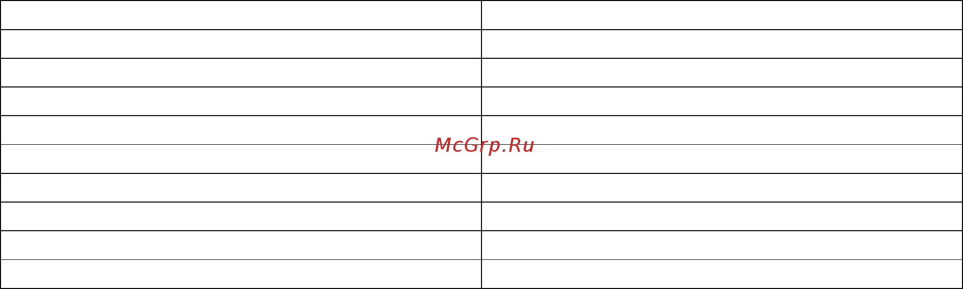 RedVerg RD-GM1775FS [6/10] Комплектация