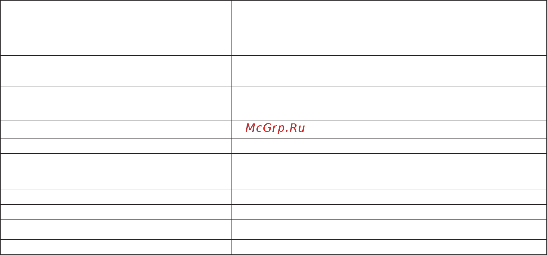 RedVerg RD-PW800-63 Инструкция по эксплуатации онлайн [2/9] 268577